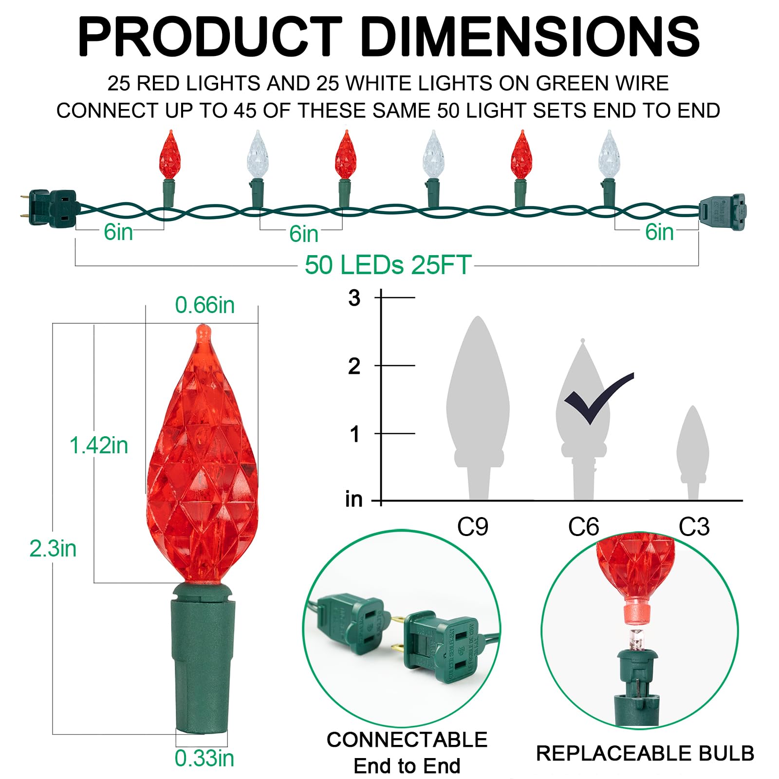 BOHON LED Christmas Lights Outdoor, 50 Faceted C6 Bulbs, 25ft, Waterproof, Green Wire, Red and Warm White, Model BH-KLC6D50L