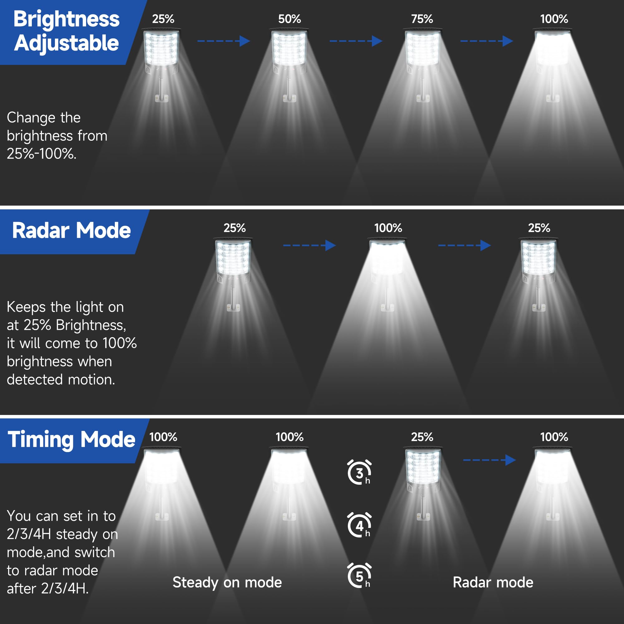 Aqraou Solar Street Lights Outdoor, 6500K LED, Motion Sensor & Remote Control, 4 Pack, Waterproof, White, Model 1