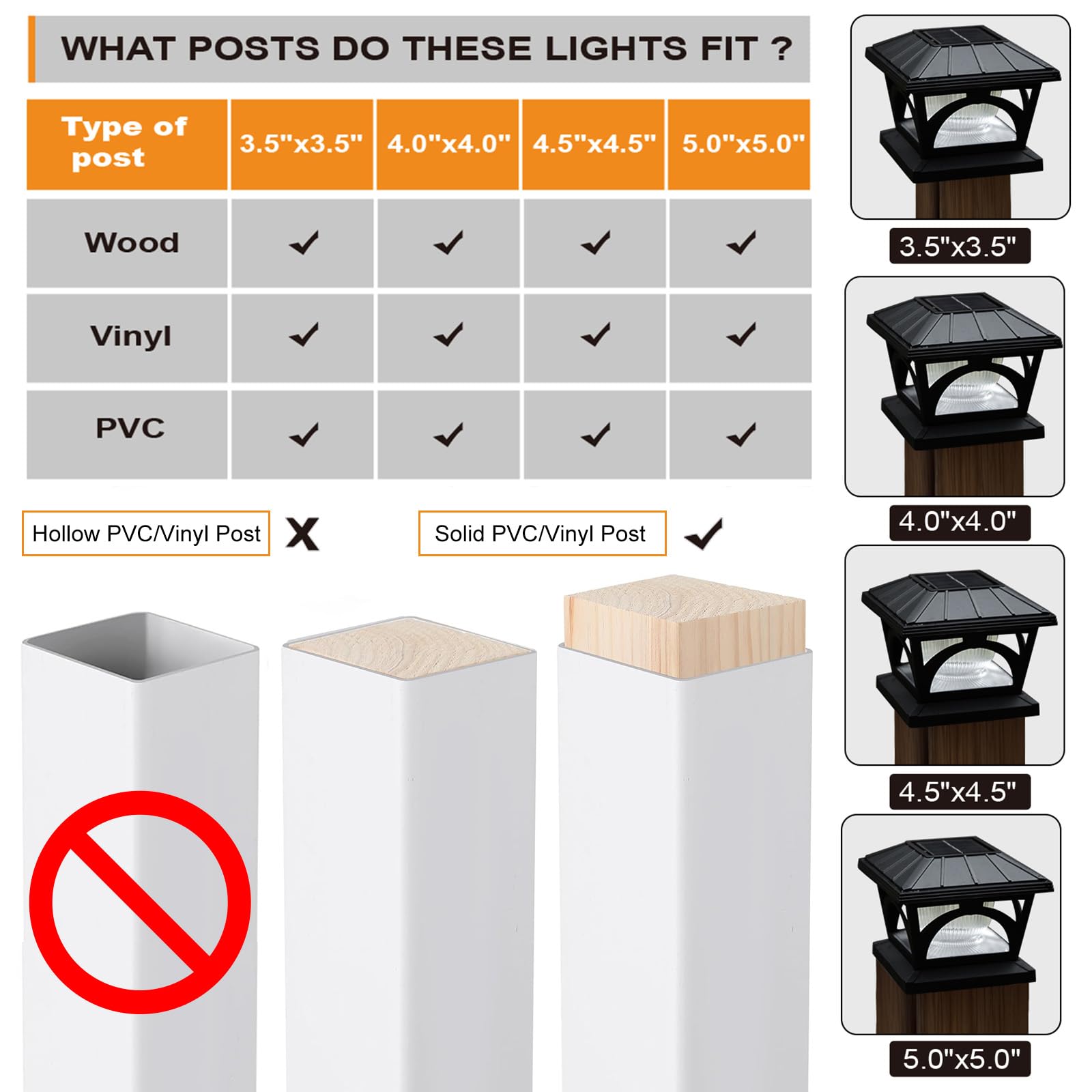 AEFRELEOHT Solar Post Cap Lights, 20 Lumens, 9 Colors, RGB Modes, 12 Pack, Black, for 3.5x3.5 to 5