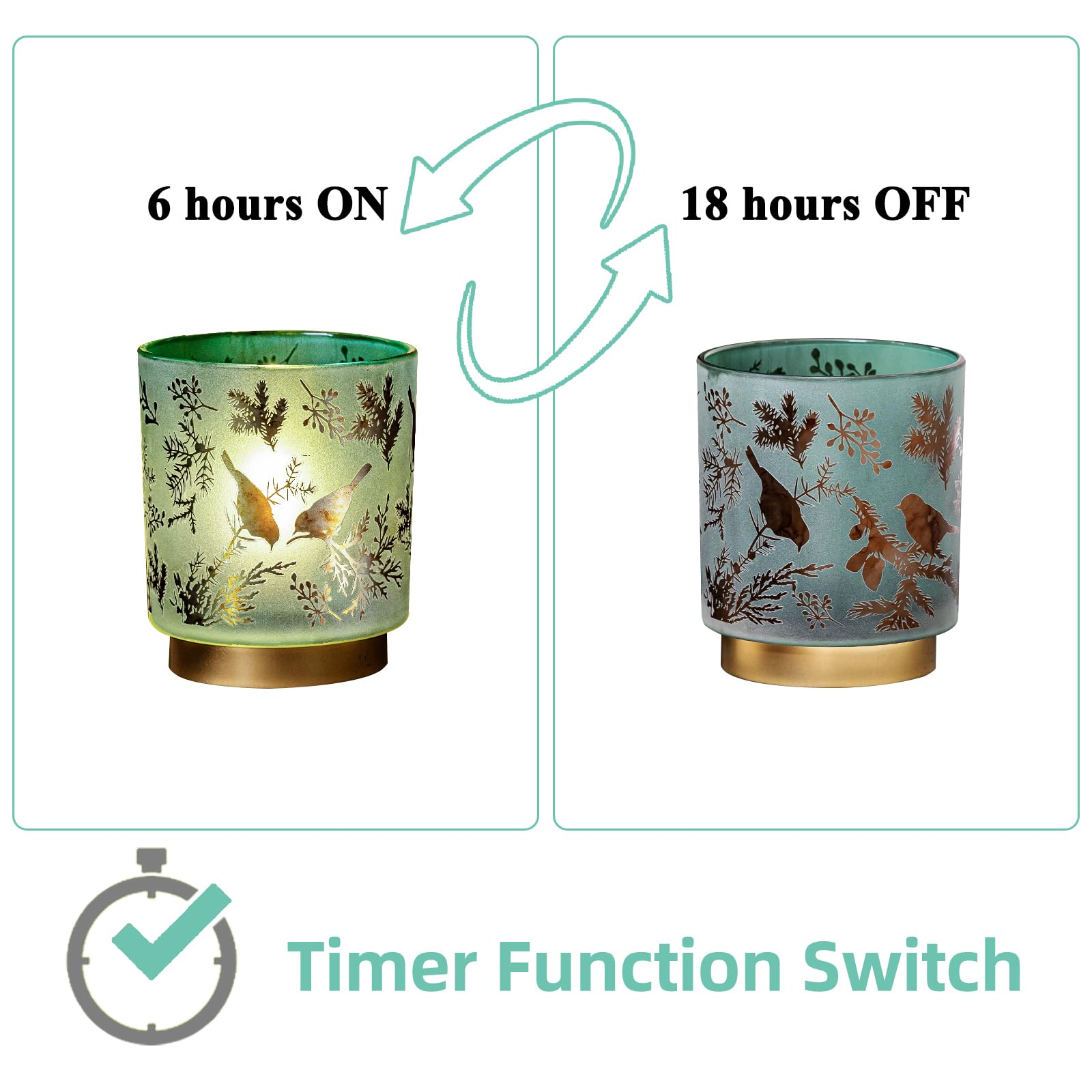 Mj Premier 7'' Battery Operated Cordless Table Lamp - Emergency Decorative Bird Accent Lamp