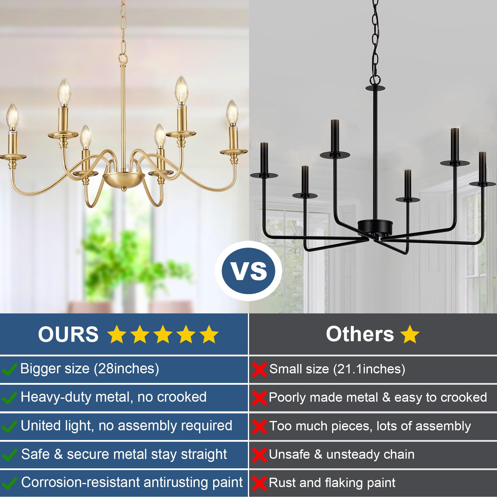 Depuley Gold 6-Light Chandelier - Modern Farmhouse Industrial Pendant Light for Dining Room, Kitchen Island, Foyer
