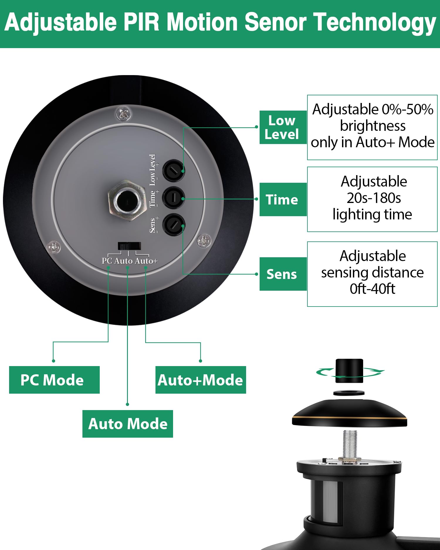 Lamomo Motion Sensor Outdoor Lights - Dusk to Dawn Waterproof Black and Gold Porch Fixture for House, Garage, Entryway - 1 Pack