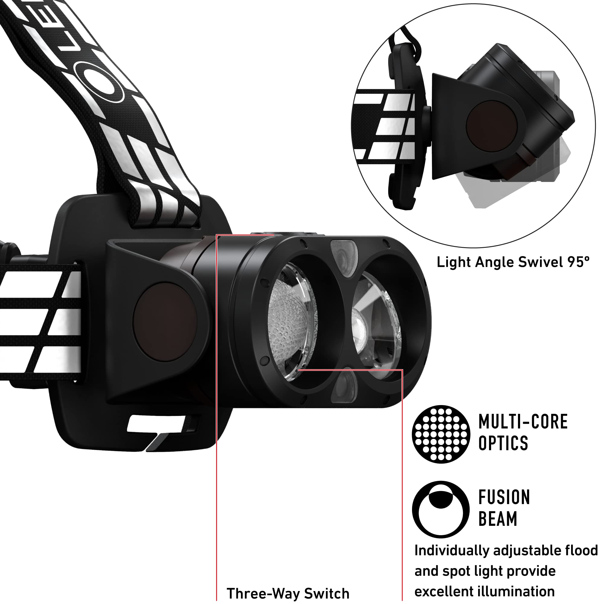 Ledlenser H19R Signature Headlamp - 4000 Lumens, Waterproof, Bluetooth, Red Light, Magnetic Charge, Model 880507