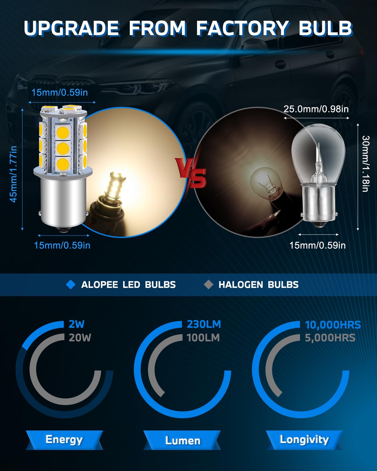 Alopee 1141 LED Bulb RV Light, 5050 18SMD, Warm White, 12V, Replacement for 7506 1141 1003, Pack of