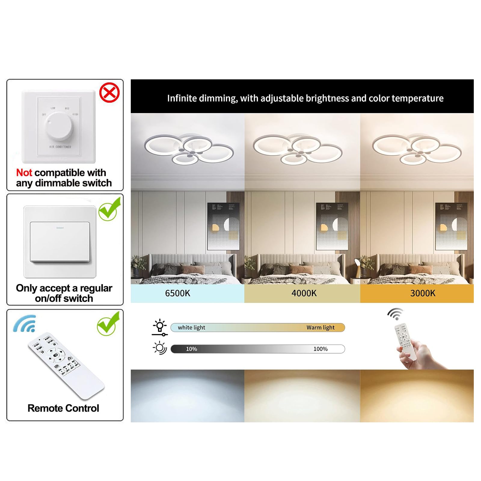 Jaycomey Modern Led Ceiling Light Fixture, Flush Mount Ceiling Lamp Acrylic 4-Ring Circle With Remote, 3000/4000/6000K Dimmable