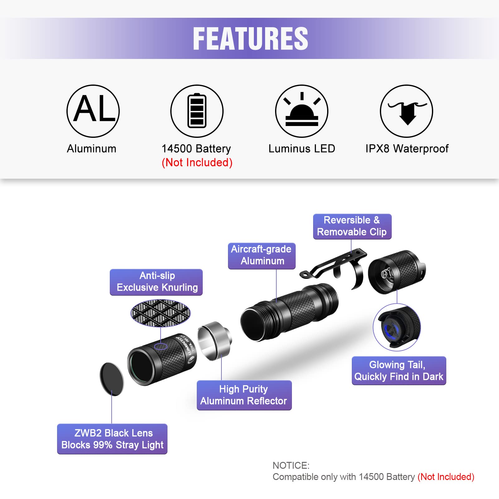 LUMINTOP Tool AA UV Flashlight, 365nm Ultraviolet Black Light, Slim Portable, Matt Black, IP68 Waterproof