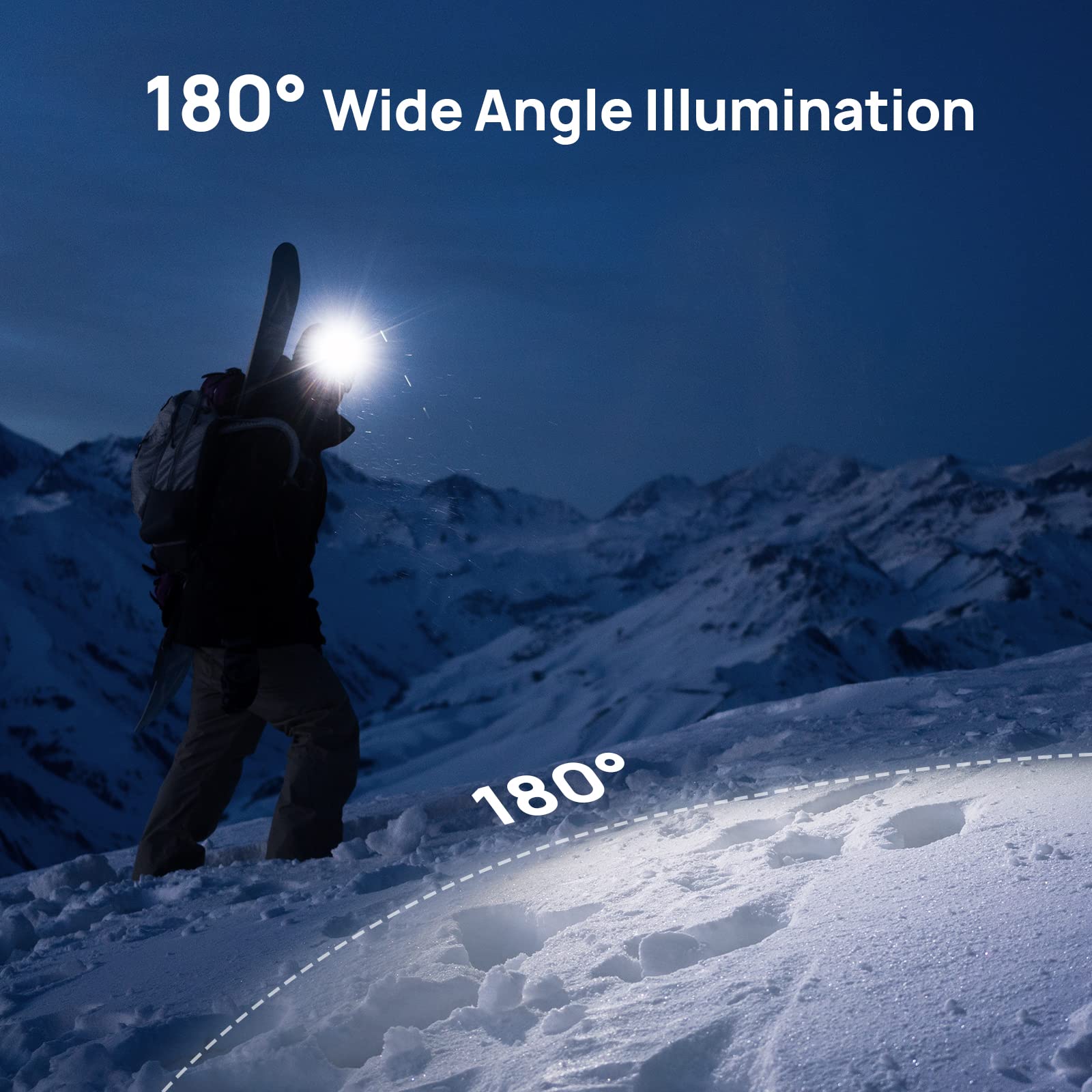 Consciot LED Headlamp Rechargeable, 1000 High Lumen Headlight, 6 LEDs 8 Light Modes, Adjustable Headband, Lightweight IPX4 Water