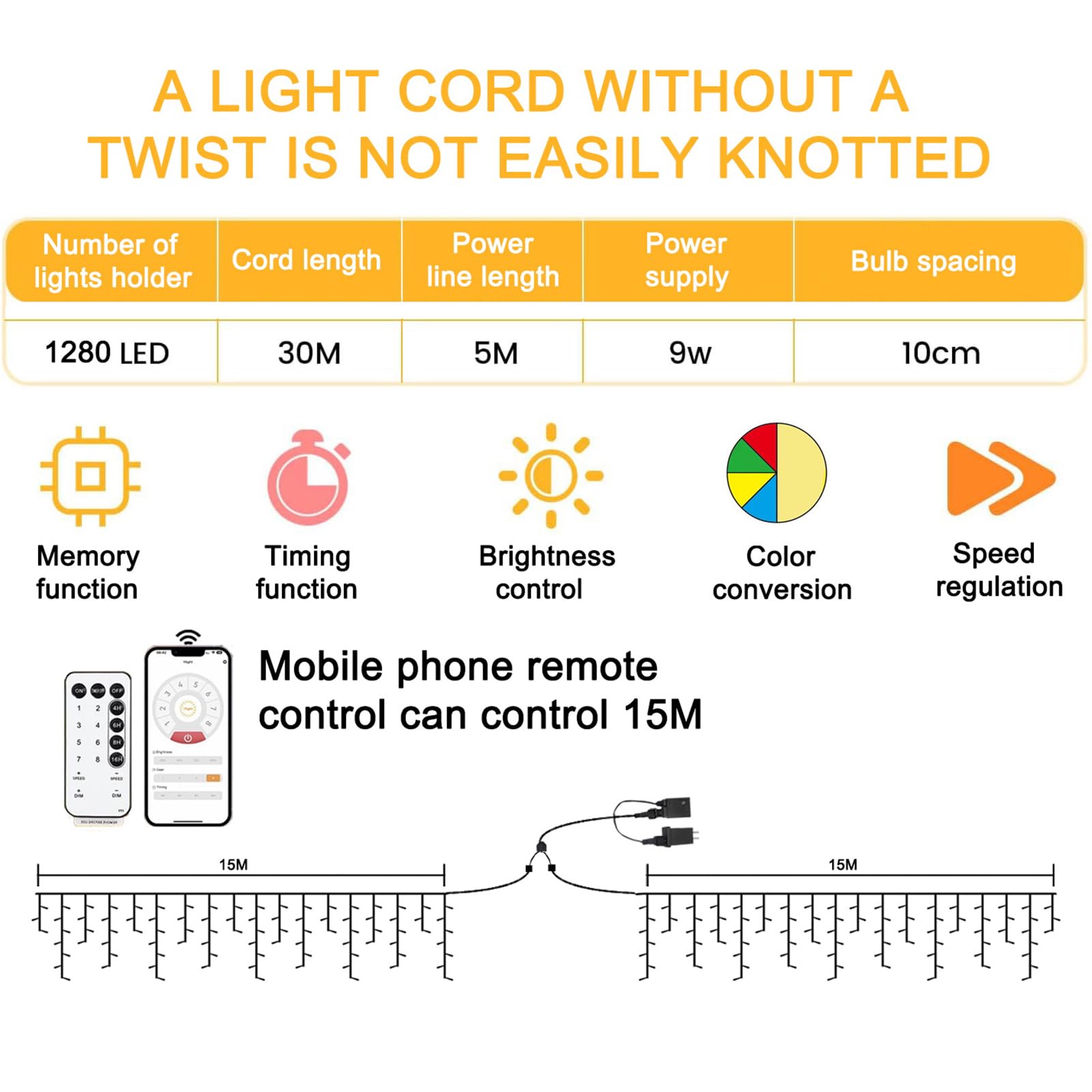 SOSHOT Christmas String Lights - 1280 LED, 99Ft, Waterproof, 8 Modes, Remote Control, Warm White to Multicolor, Model SJDHAZ-030-006W2