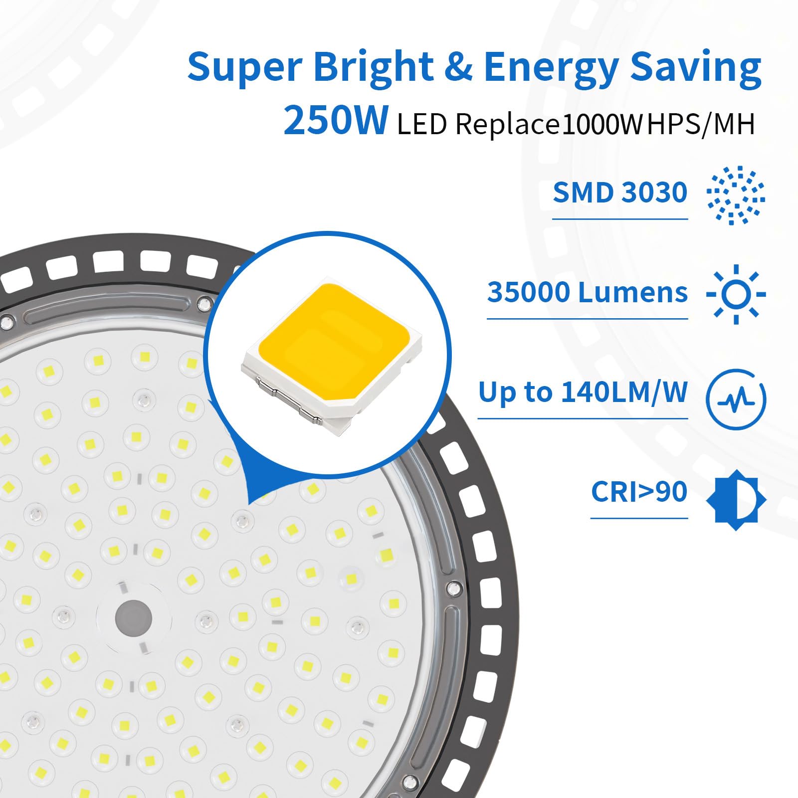 Ggth 2 Pack Super Bright Led High Bay Lights 250W, 35000Lm Ufo High Bay Led Shop Lights, Ip66 Commercial Lighting Fixture, With