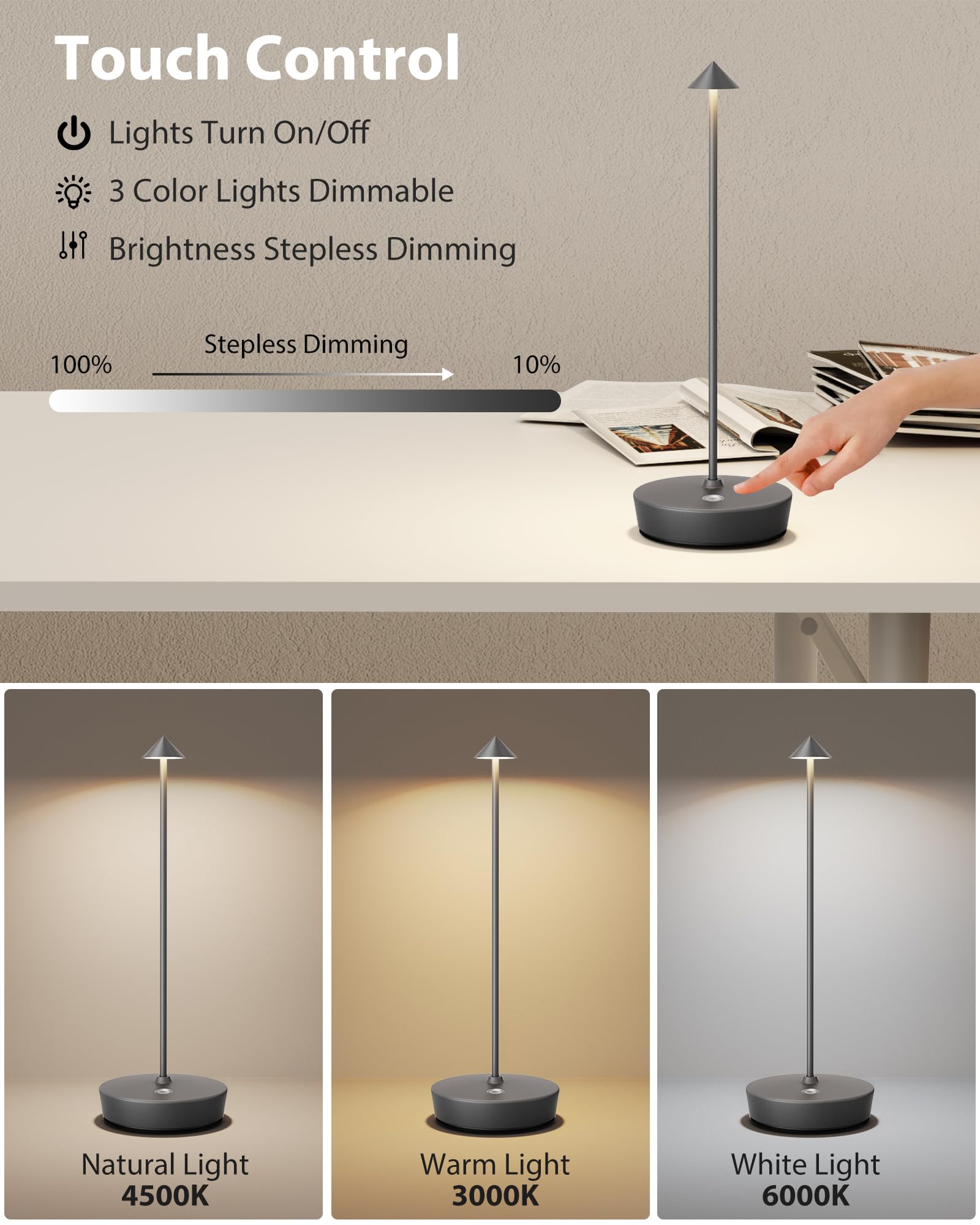SHANGCAI Cordless LED Table Lamp, 6000mAh Rechargeable, Waterproof, Touch Dimmable, Gray, Model X12