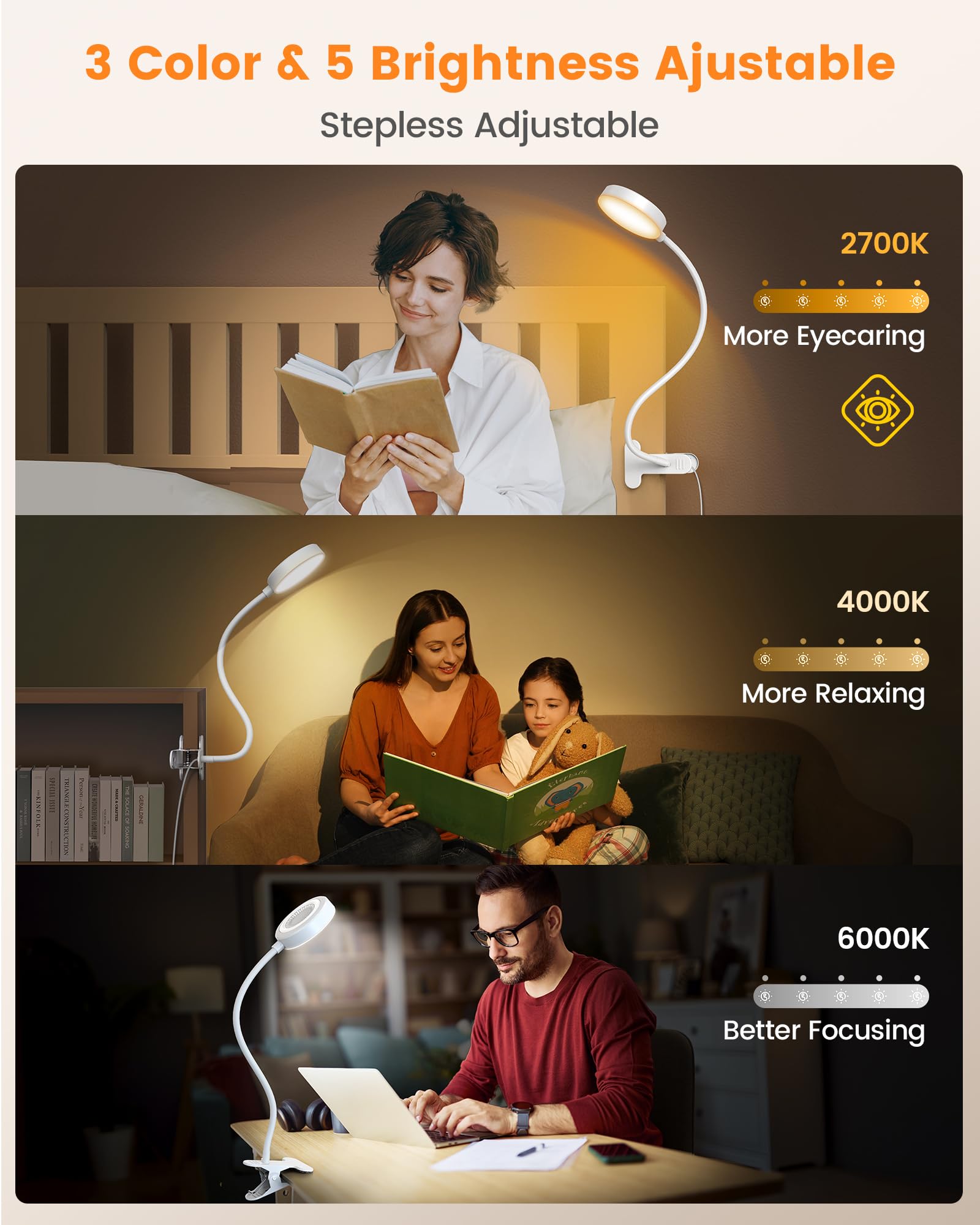 Glocusent Clip on Light - 72 LEDs Bed Lamp with Amber Night Light, 3 Colors, 5 Brightness Levels, Model A31, White