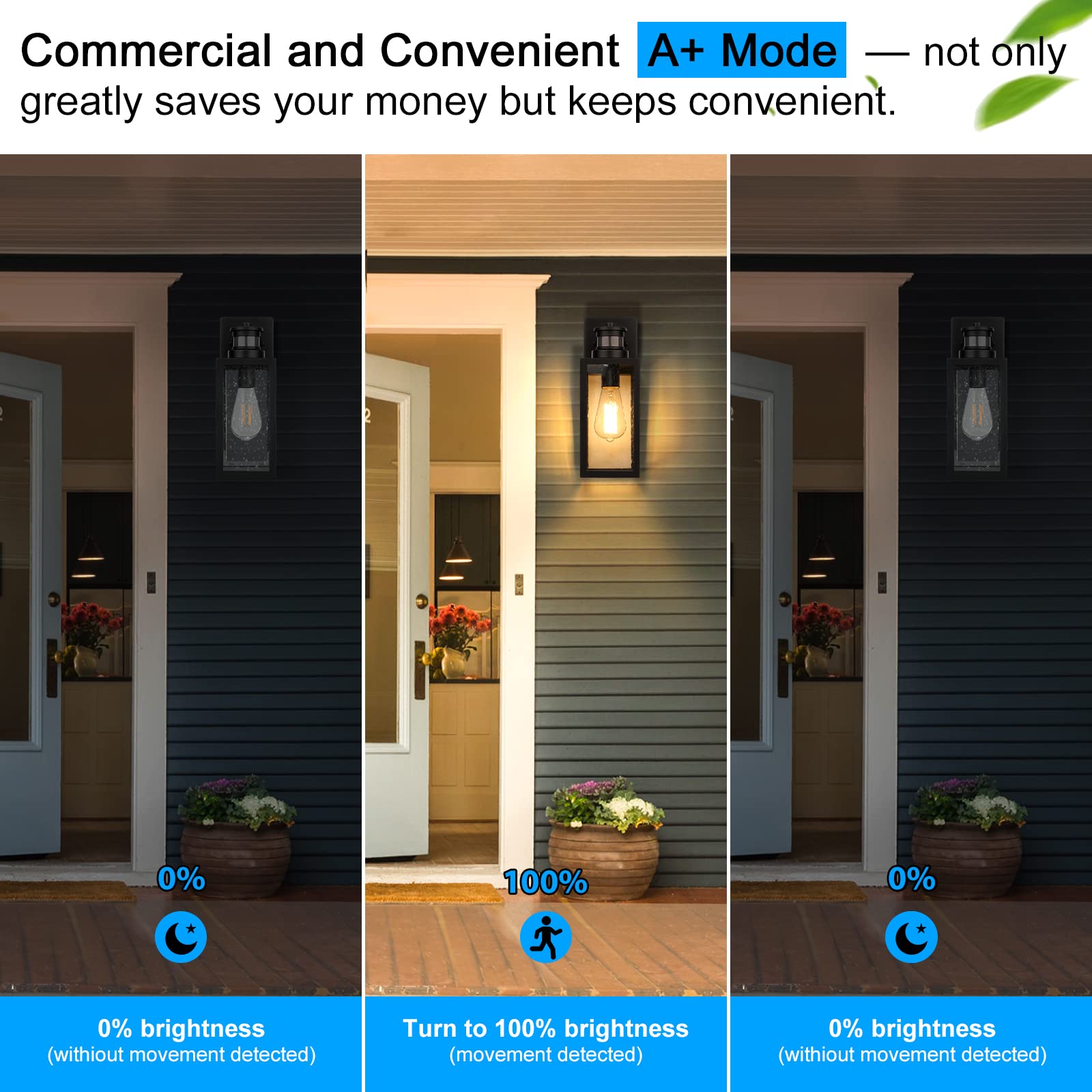 Lakumu 2-Pack Motion Sensor Outdoor Wall Lanterns, Waterproof Sconce with Seeded Glass, E26 Socket, Black/Clear, Model B05023PG(2PK)