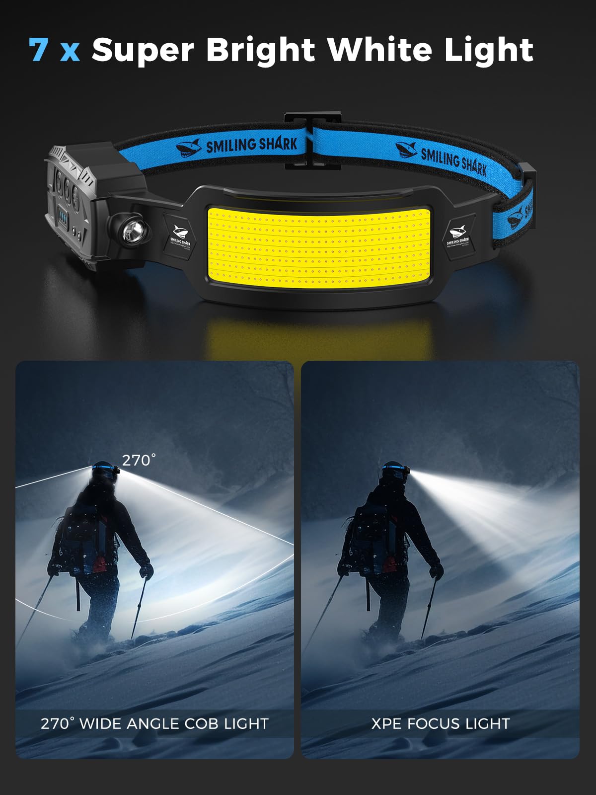 Smiling Shark LED Headlamp 2 Pack, Rechargeable 6 Modes, 270° Wide Beam, White, Model TD-0125, Motion Sensor, Red Tail Light