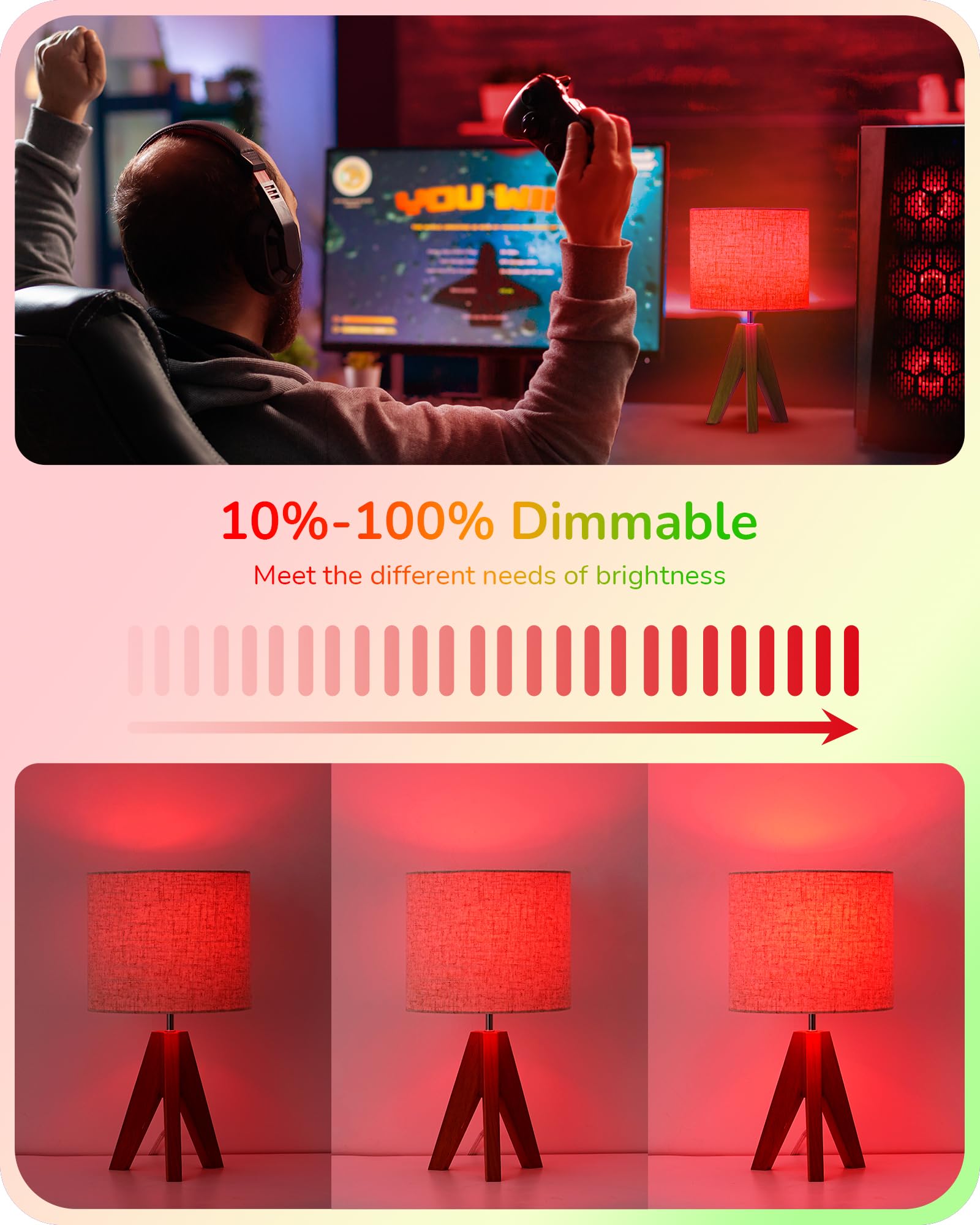 EDISHINE C35 Dimmable LED Light Bulbs, 5W Equivalent, Clear Glass, Red & Green, E12 Socket, 6 Pack, UL Listed