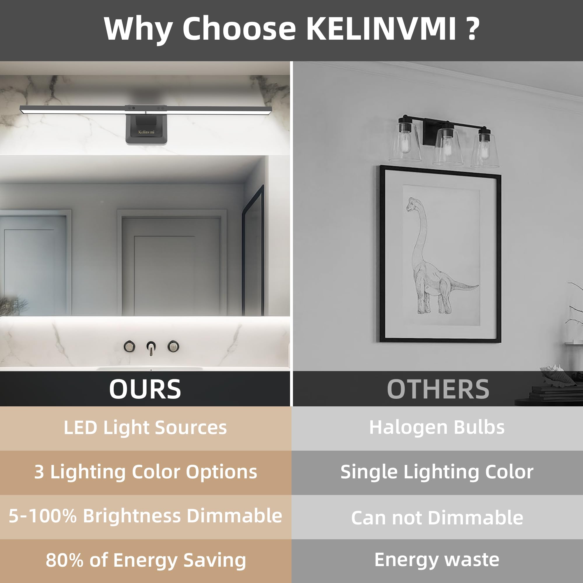 kelinvmi Vanity Lights for Bathroom, 12W Dimmable, 15.7 inch Aluminum, White, Model KLM-BVL-18W236