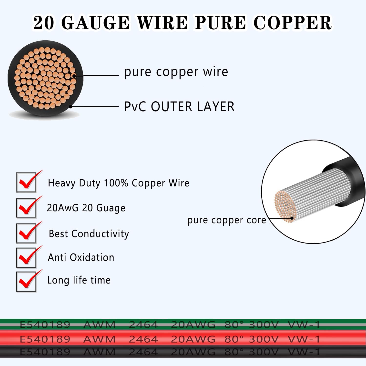Newnewliu 3Pin Waterproof Connector,3 Wire Electrical Connector,With 20Agw 20Cm Male Female Plug Led Connector,For Car,Truck,Boa