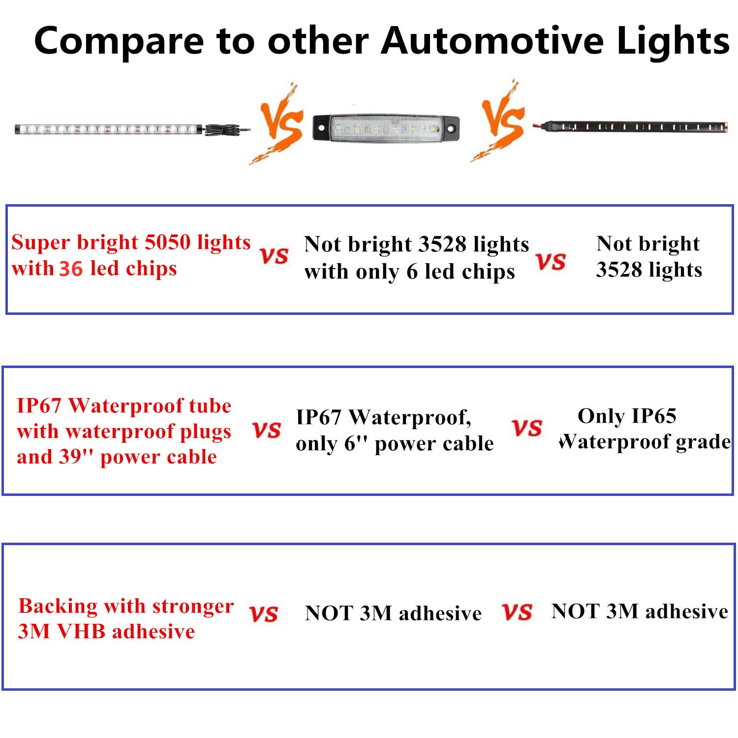 Vbakor Boat Led Strip Lights  4 Pcs 24 Marine Interior Courtesy Deck Navigation Lights  Super Bright Waterproof Marine Led Lights Strip For 12V Pontoon Fishing Boat Yacht Kayak Sailboat (White)