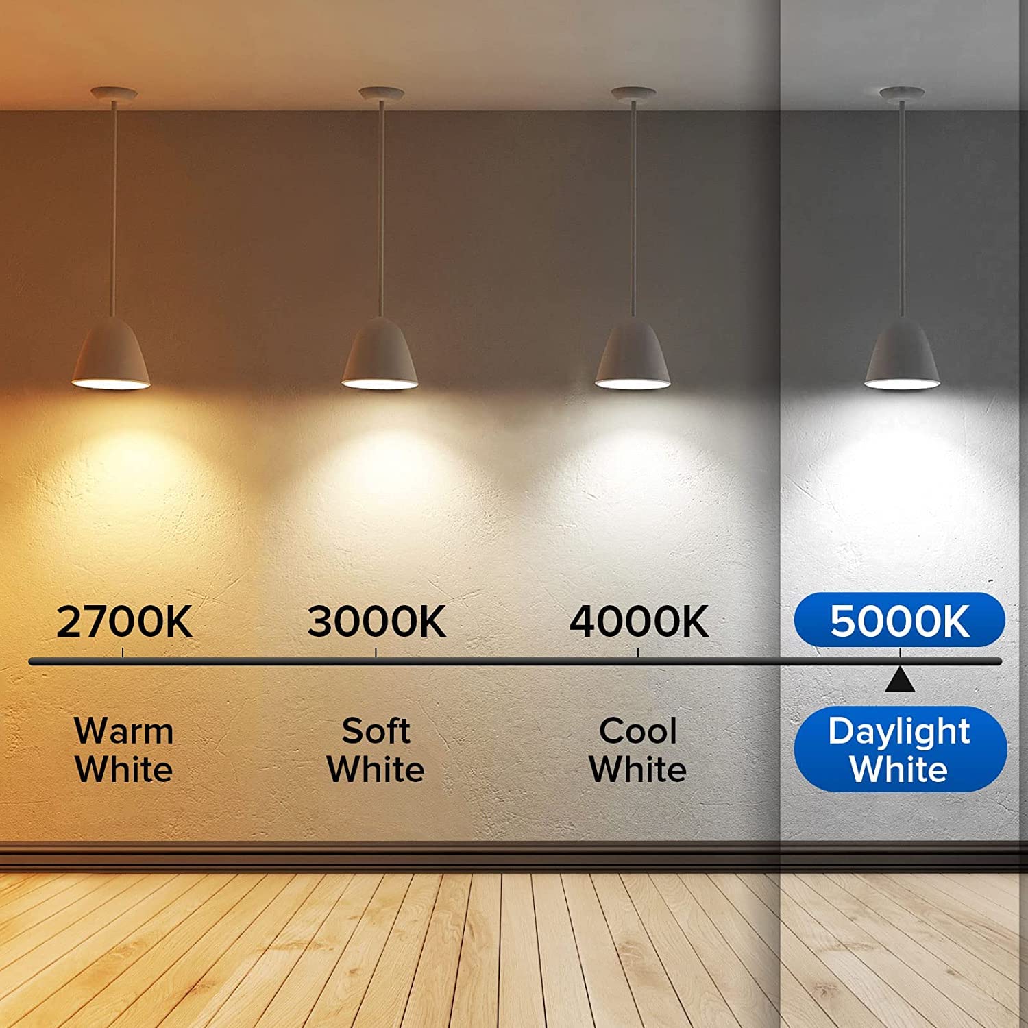 Sansi 60W Equivalent Led Light Bulbs, 22-Year Lifetime, 4 Pack 900 Lumens Led Bulbs With Ceramic Technology, 5000K Daylight 9W N