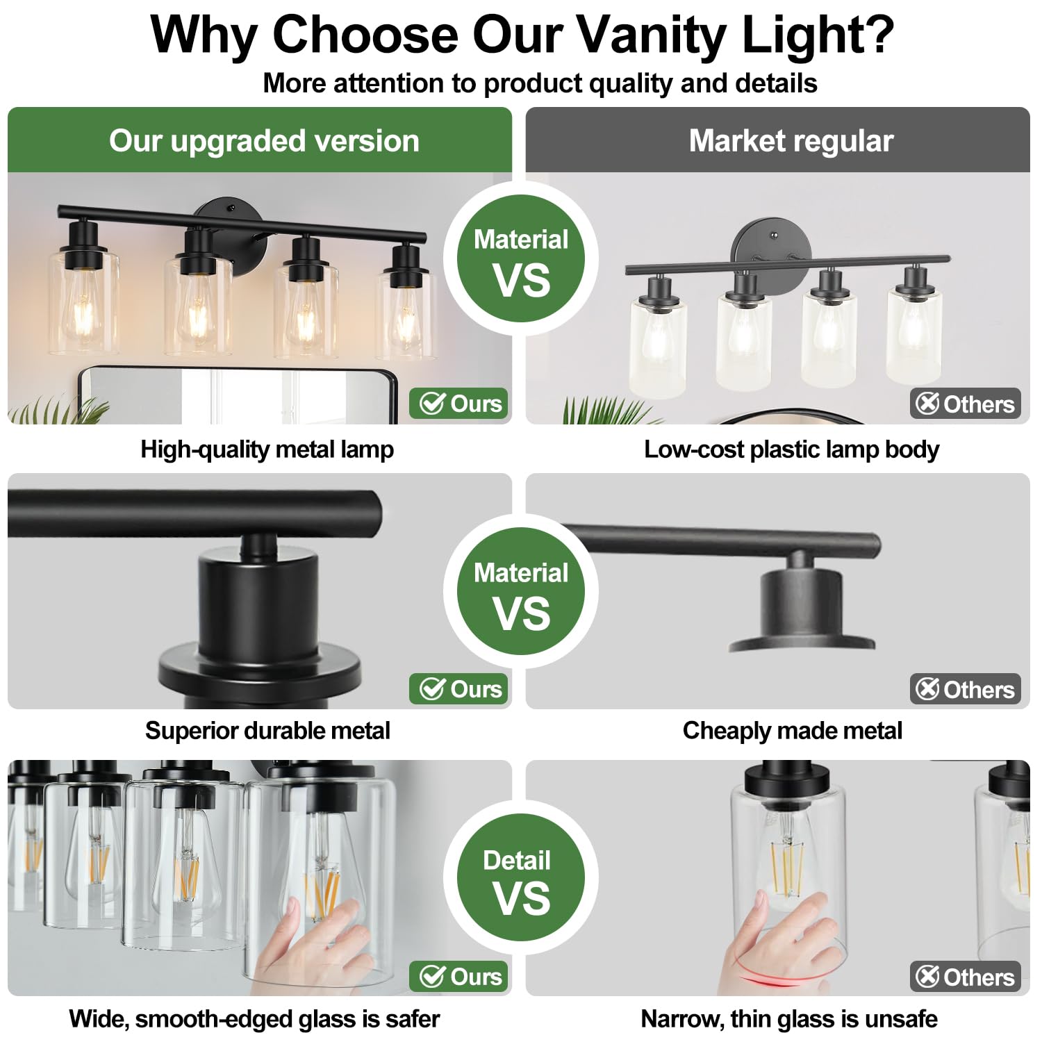 4-Light Bathroom Light Fixtures, Matte Black Modern Vanity Lights Over Mirror With Clear Glass Shade, Bathroom Wall Lamp For Mir