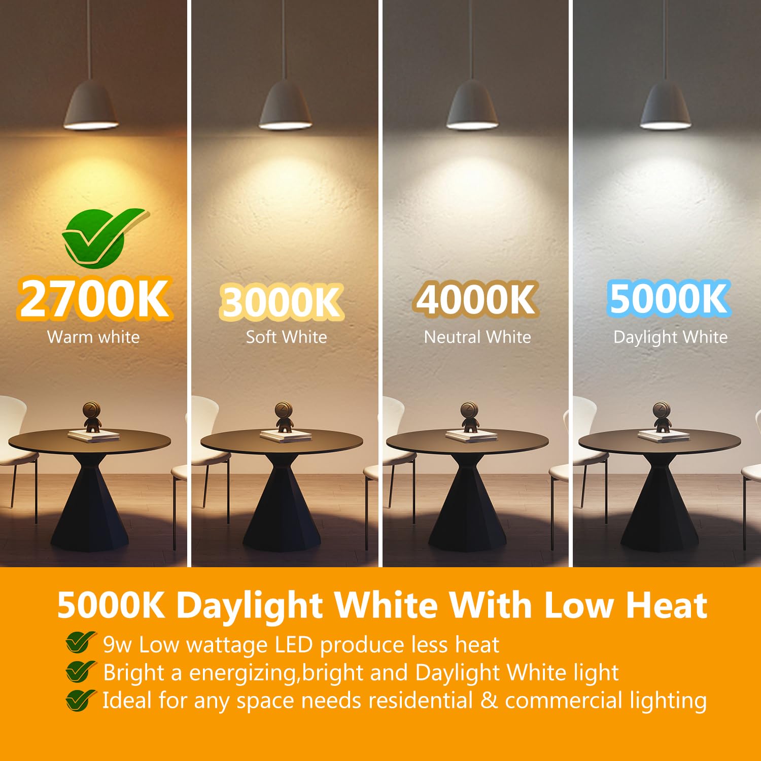 Daybetter 12Pack Br30 Led Recessed Light Bulb Equivalent 65W, Dimmable Indoor Flood 9W Light Bulbs 2700K Warm White 800Lumens, Cri80,E26 Base Led Can Light Bulb