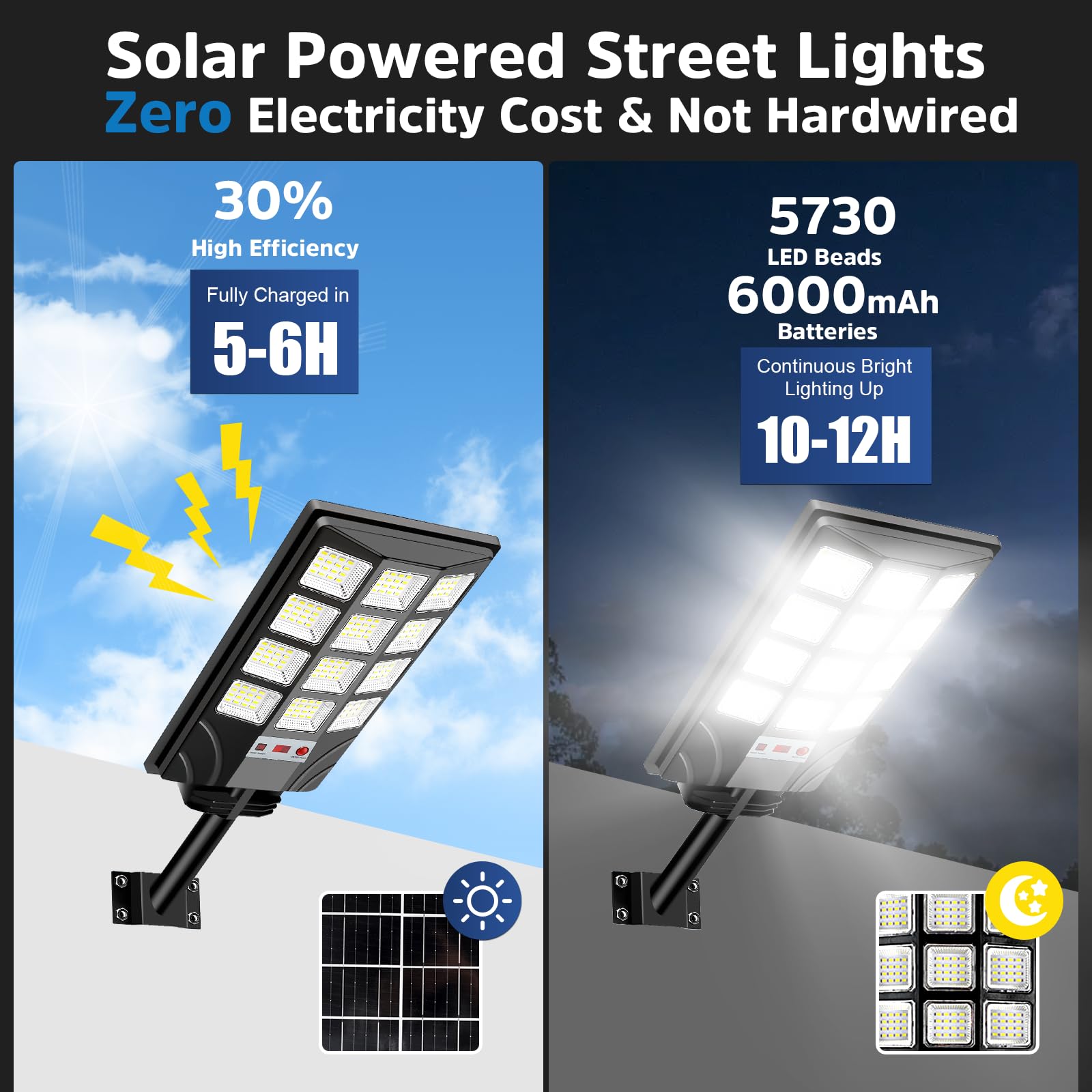 CNOIJUTS Solar Street Lights 20000LM 6500K LED Motion Sensor 2-Pack Black