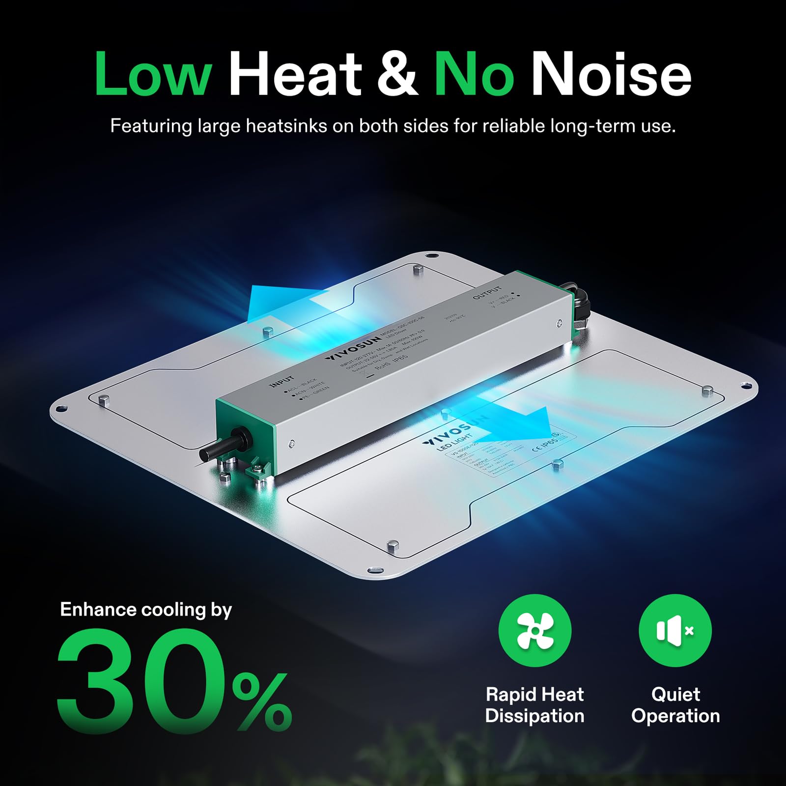 Vivosun Vs1000E Led Grow Light With Samsung Diodes, Sunlike Full Spectrum Plant Light For Indoor Plants Seedling Veg And Bloom In 2X2/3X3 Grow Tents Greenhouses
