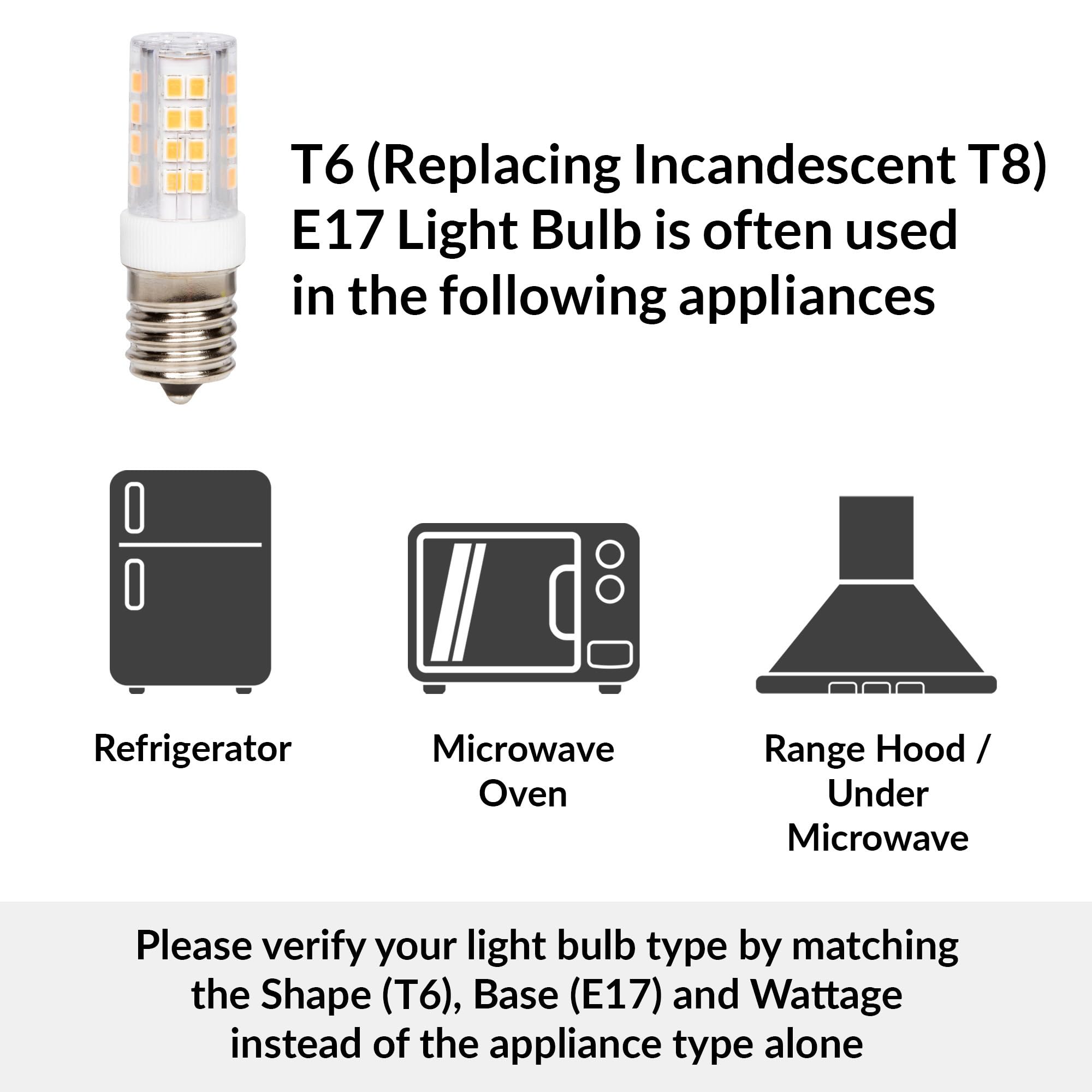 Simba Lighting Led E17 Microwave Appliance Light Bulb (2 Pack) 4W T6 40W Incandescent Replacement For Under Hood, Stove Top, Ran