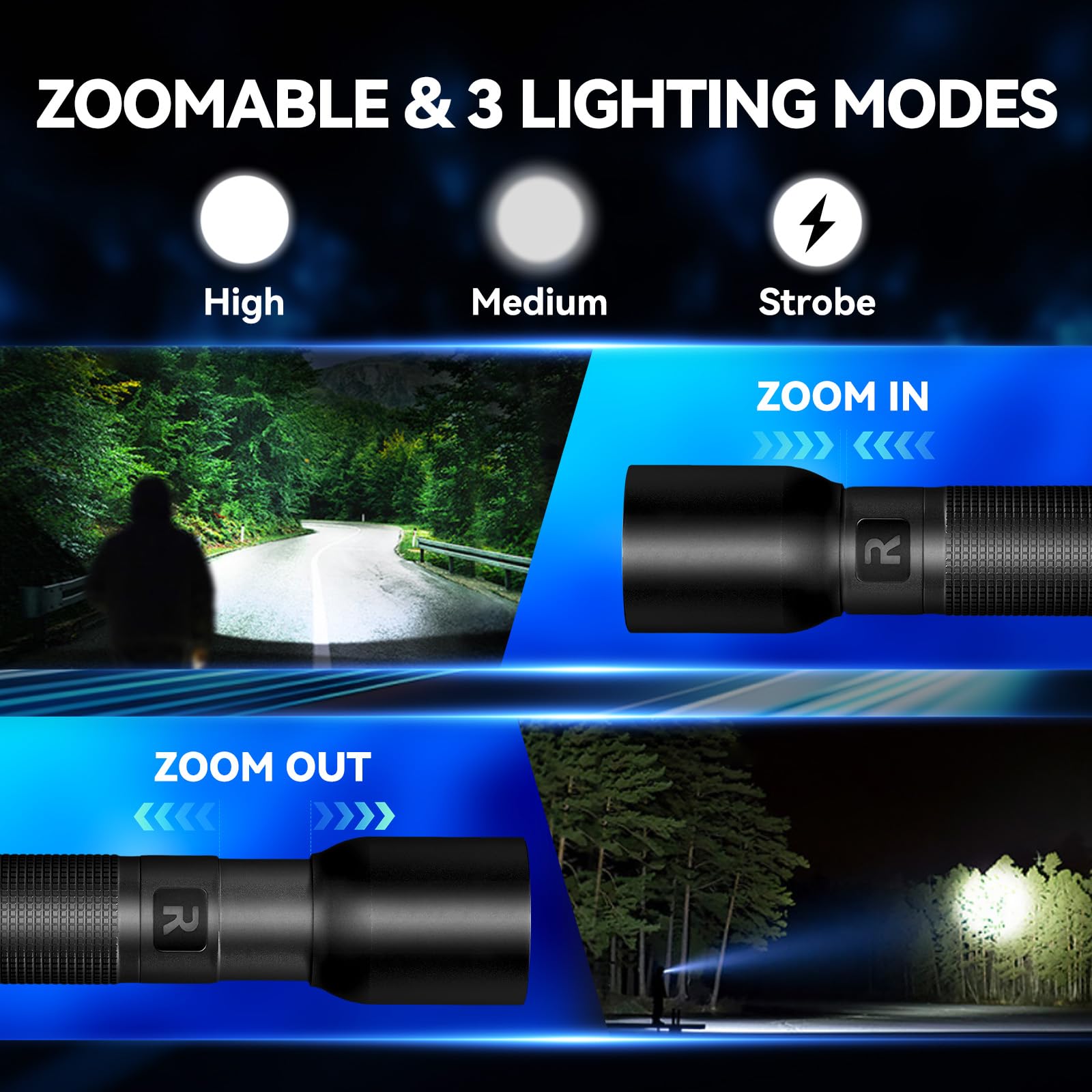 TECBOTT Rechargeable Flashlight 10000 Lumen LED Tactical 3 Modes Zoomable Standard Magnetic-Black Model TC-1118A