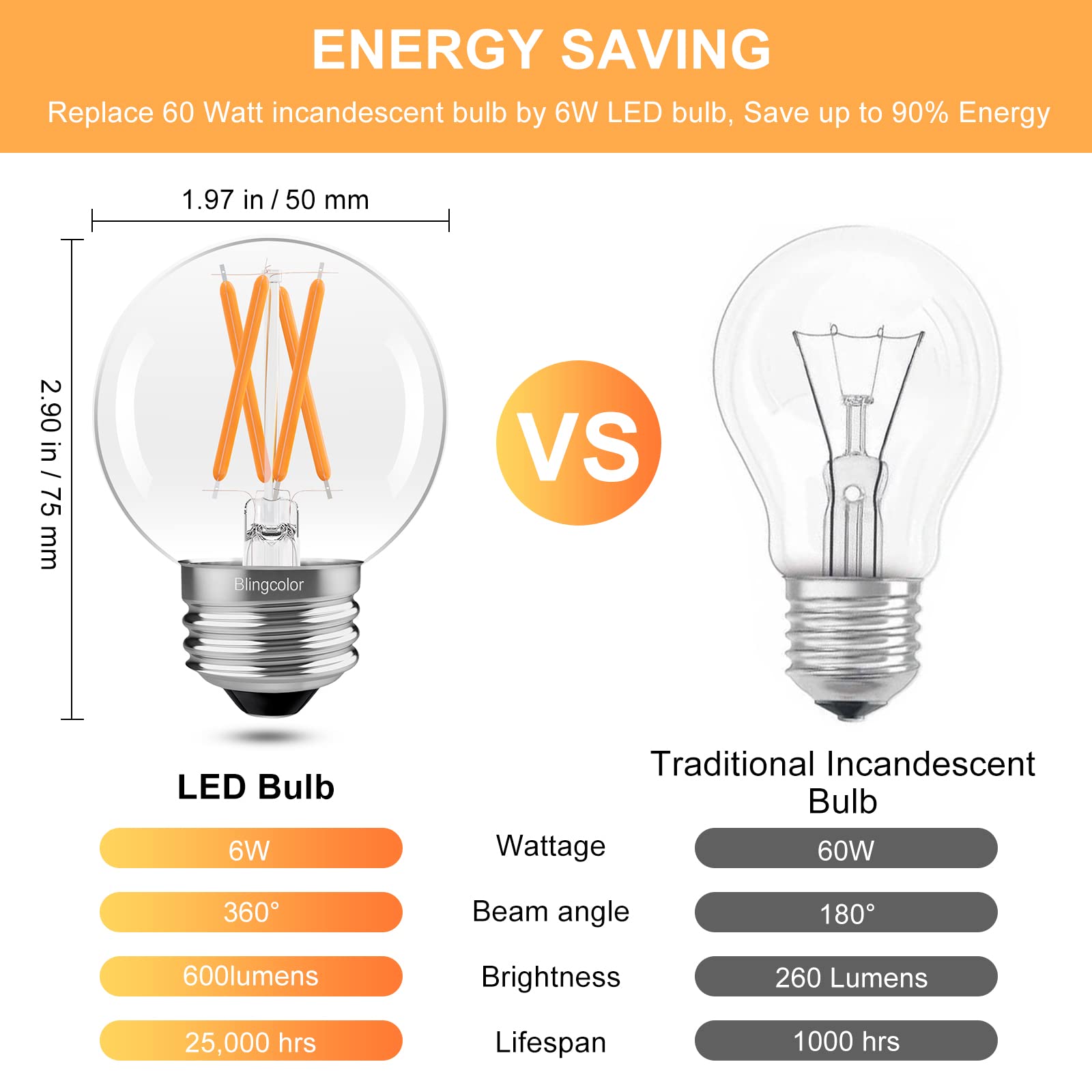 E26 Led Bulb 60 Watt Equivalent, 6W Dimmable E26 Led Edison Bulb,G16.5 Led Globe Light Bulb,Warm White 2700K, Ac120V,600Lm, 6Pack G16.5 Light Bulbs Led 60 Watt For Chandeliers,Vanity,Wall Sconces