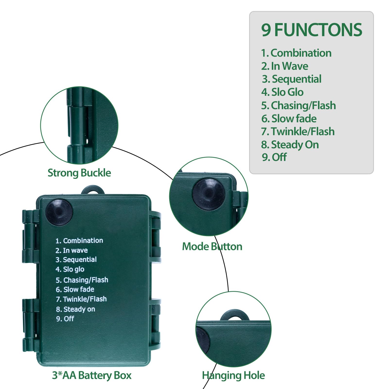 2Pc Battery Operated Christmas Lights, 33Ft 100 Led Warm White String Lights With Auto Timer & 8 Modes & Remote Control, Shatterproof Waterproof For Outdoor Indoor Wedding Party Home, Green Wire