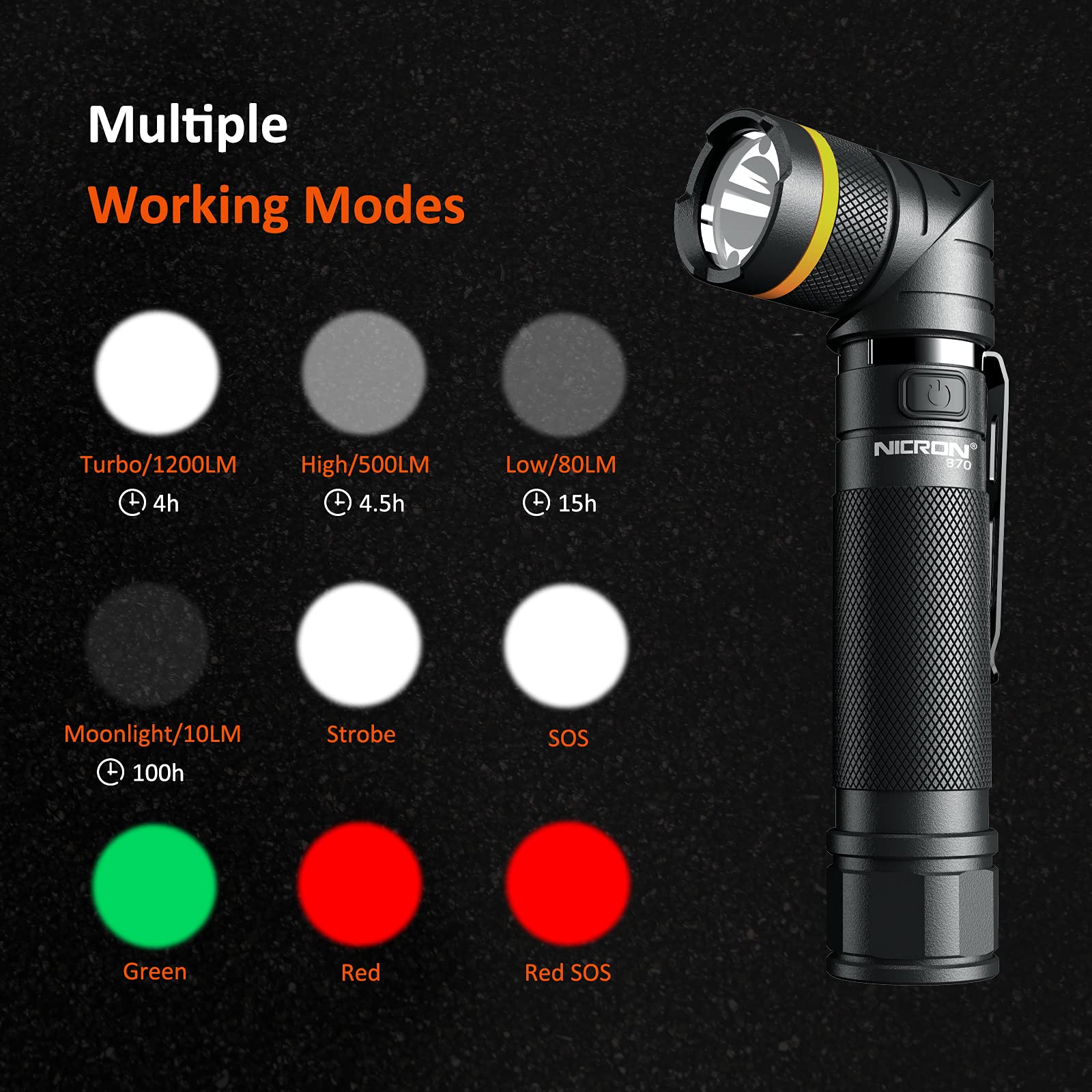 NICRON B70 Rechargeable Magnetic LED Flashlight, 1200 Lumens, IP65 Waterproof, Black, White/Red/Green Lights, USB Charging
