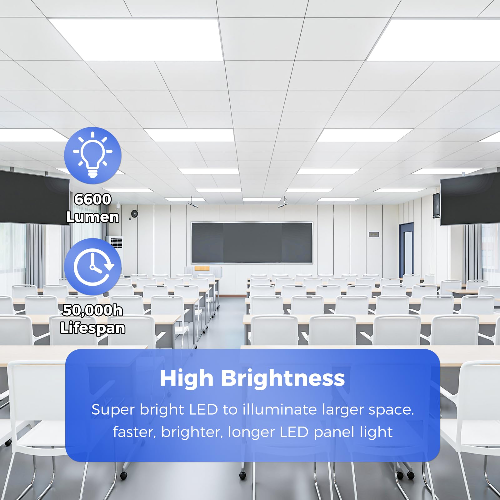 Aikvsxer 2 Pack 2X4 Led Flat Panel Light - Selectable 5 Cct 3000K-6500K & 5 Wattage 30-70W 6600Lm 0-10V Dimmable 2 X 4 Led Drop