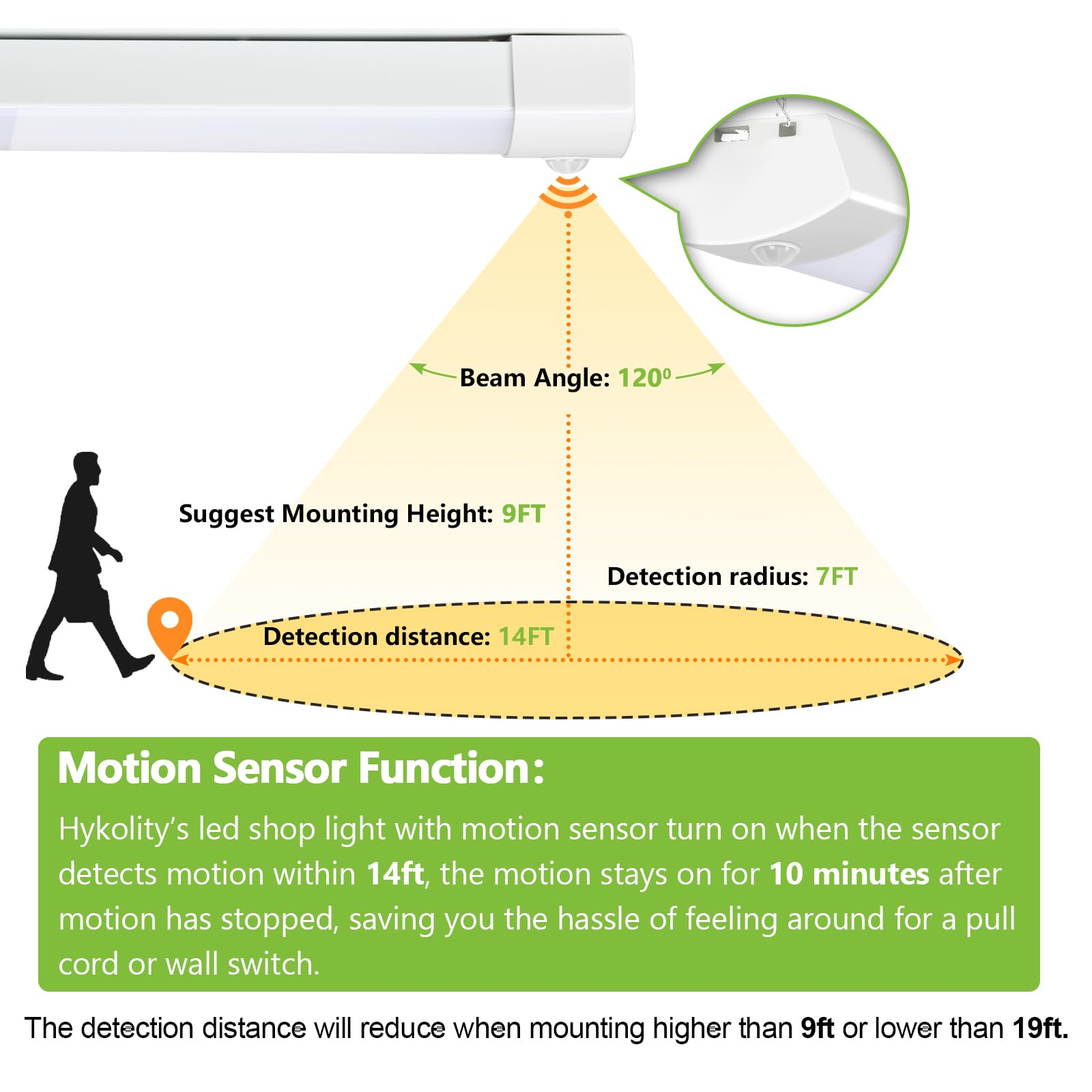 hykolity 4FT LED Shop Light, 120W, 12000lm, Motion Activated, White, Model HBSP-ZC120W-MS50K, 2 Pack