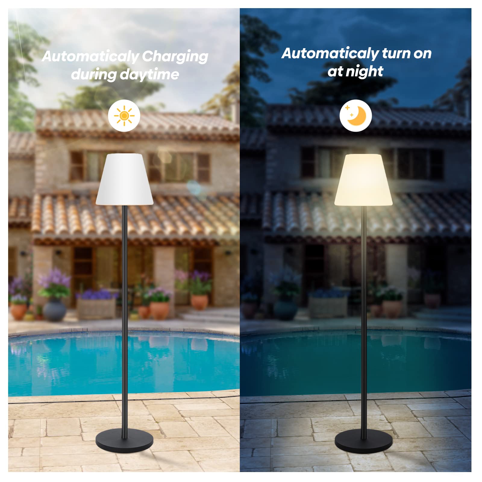 Gewiny Solar Powered Outdoor Floor Lamp, Waterproof, Dimmable Warm White+RGB, Metal, White, Model XCY-SFLP-002