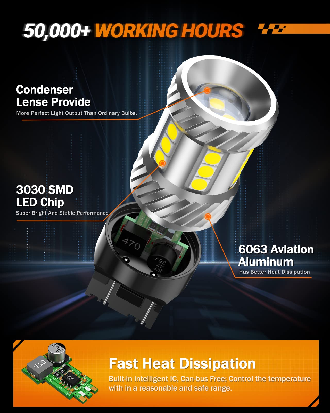 SEALIGHT 7443 LED Bulbs, White Reverse Light, T20 W21W, Pack of 2, for Backup, Tail, Brake Parking Lights