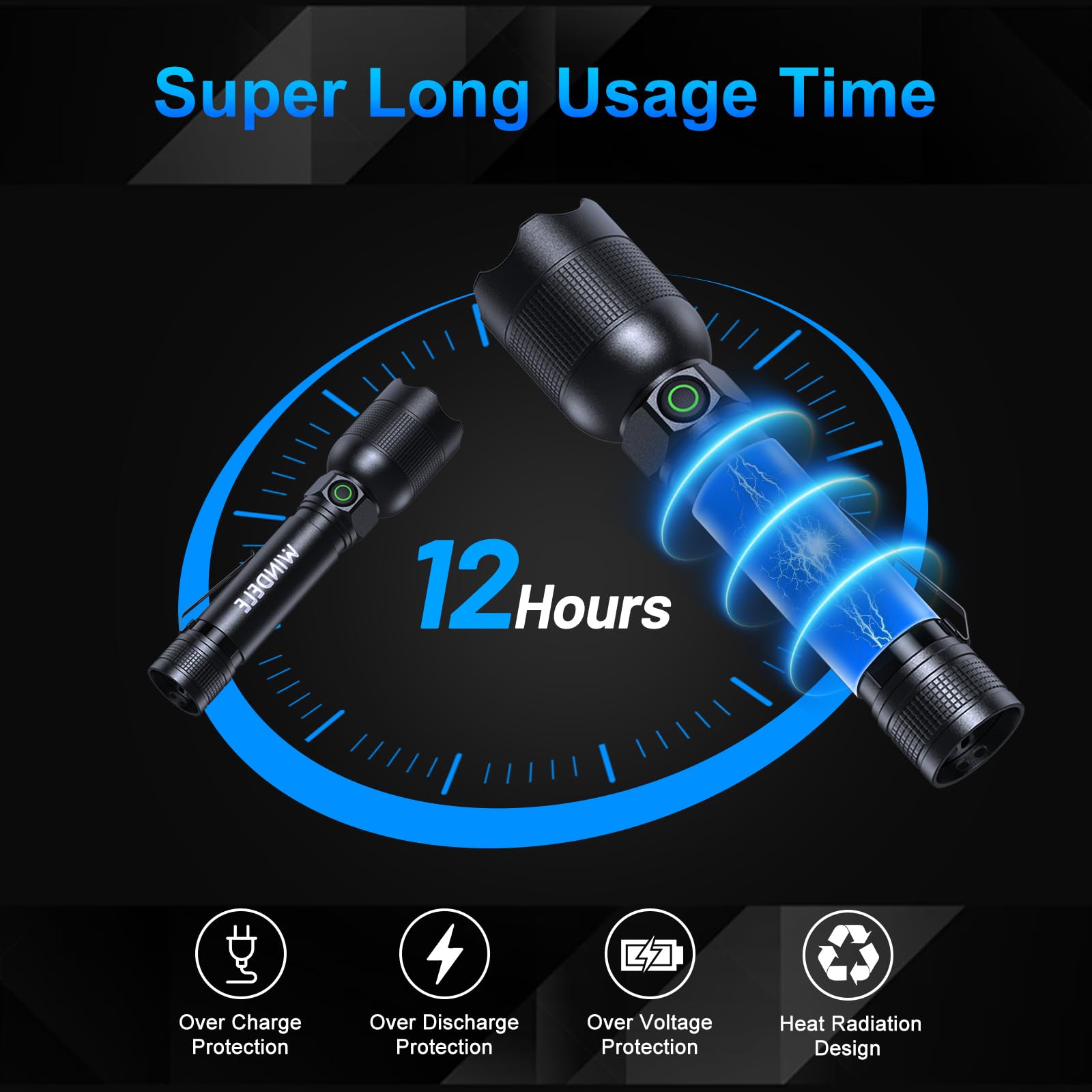 Windele Super Bright 990,000 Lumens Rechargeable Led Flashlight - Waterproof, 5 Modes, Compact Design - Perfect For Camping, Hik