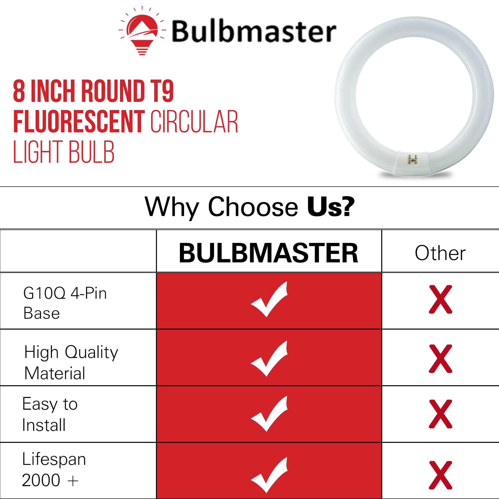 Bulbmaster Fc8T9/Cw 22W T9 Fluorescent Circular Light Bulb, Cool White 4100K, G10Q 4-Pin Base, 8