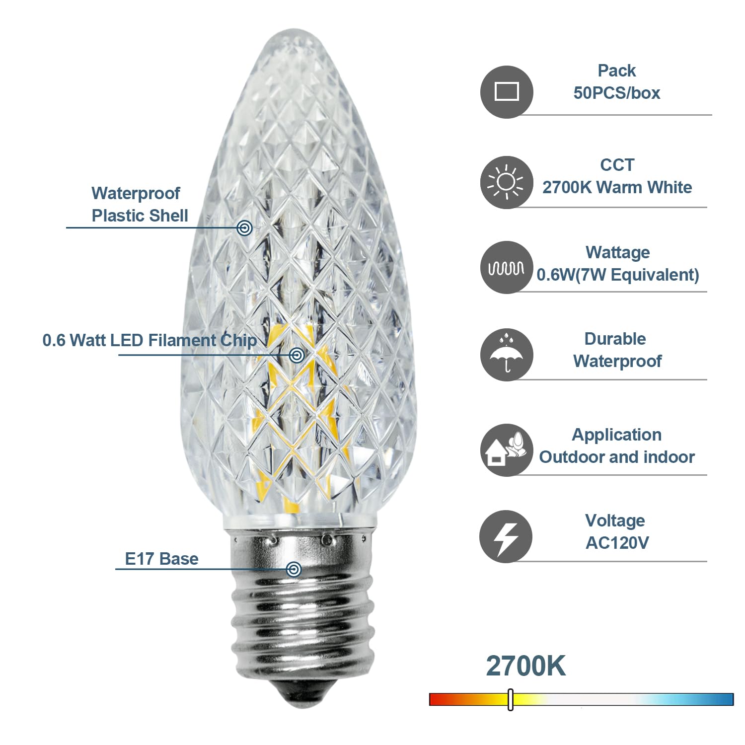 Bort C9 Led Bulbs 50-Pack, Warm White 2700K, E17 Base, Commercial Grade Christmas Lights