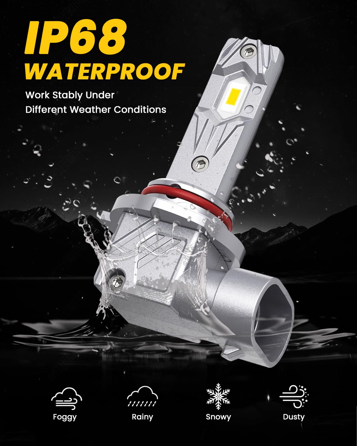 PHINLION H10 9145 LED Fog Light Bulbs, 12000 Lumens, 3000K Golden Yellow, Mini Size, Pack of 2