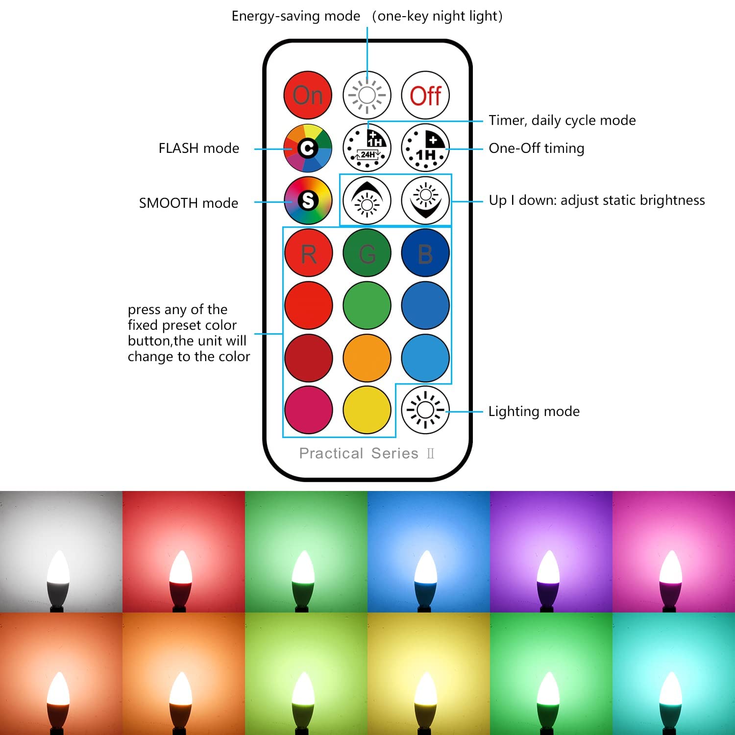 ChangM E12 LED Candelabra Bulbs, 40W Equivalent, Color Changing RGB + 5000K, 10 Pack, Remote Control, Small Screw Base