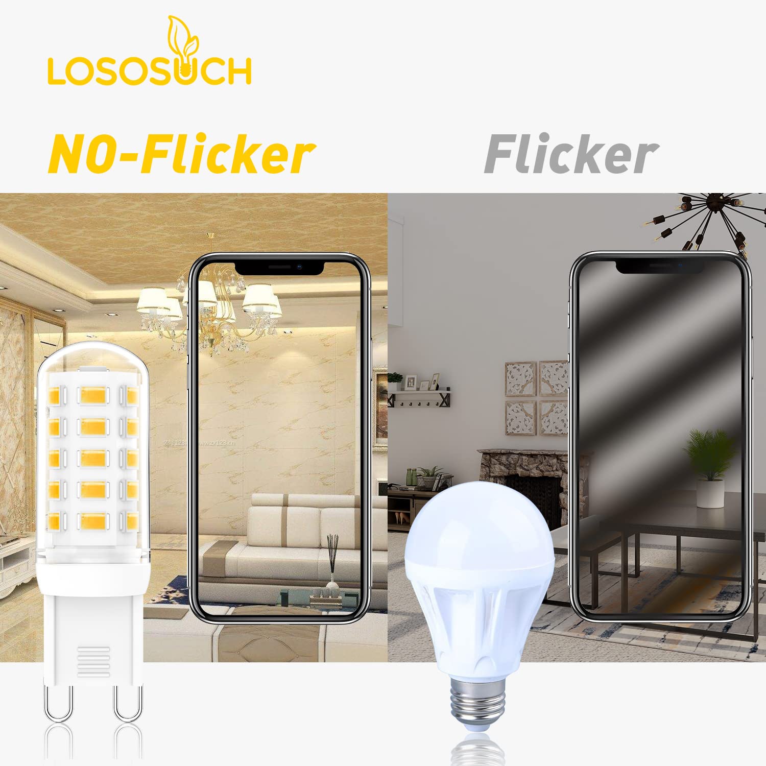 Lososuch Dimmable G9 Led Bulbs 3W 4000K Neutral White (G9 Halogen 20W 25W 30W Equivalent) Ac120V 0-100% Dimming G9 Led Bulbs For