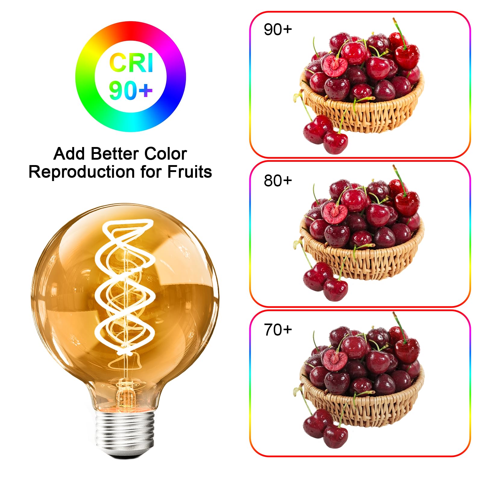 Bosite G80 Vintage Edison Light Bulbs Dimmable 4W (40W Equivalent) Led Filament Bulbs Warm 2200K Cri80+ E26 25000Hours Decorativ