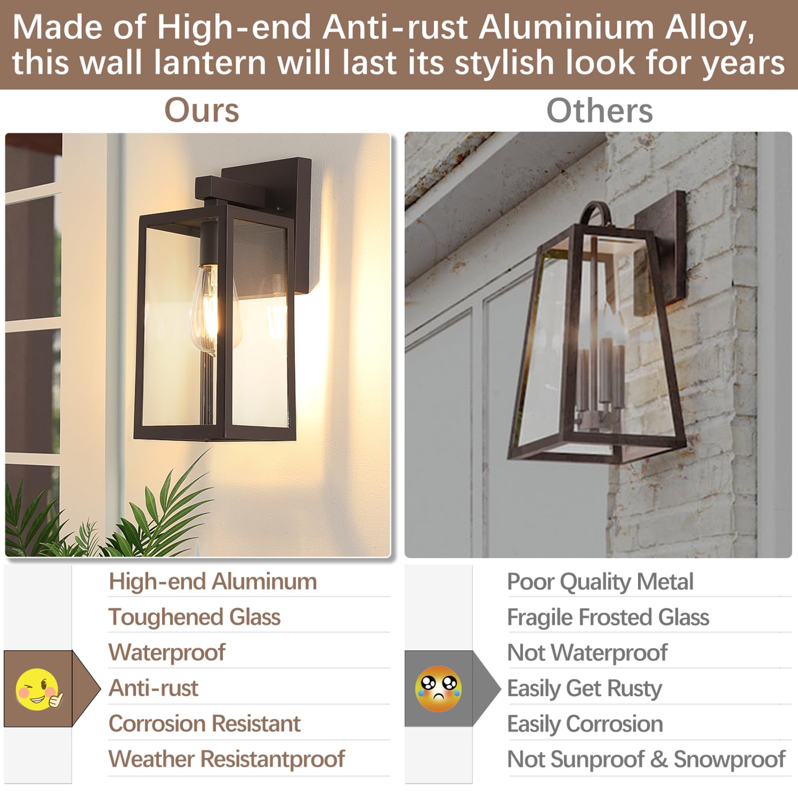 MAXvolador Outdoor Wall Lantern - Large Waterproof Sconce Light Fixture, Dark Chocolate, Model 2032BC