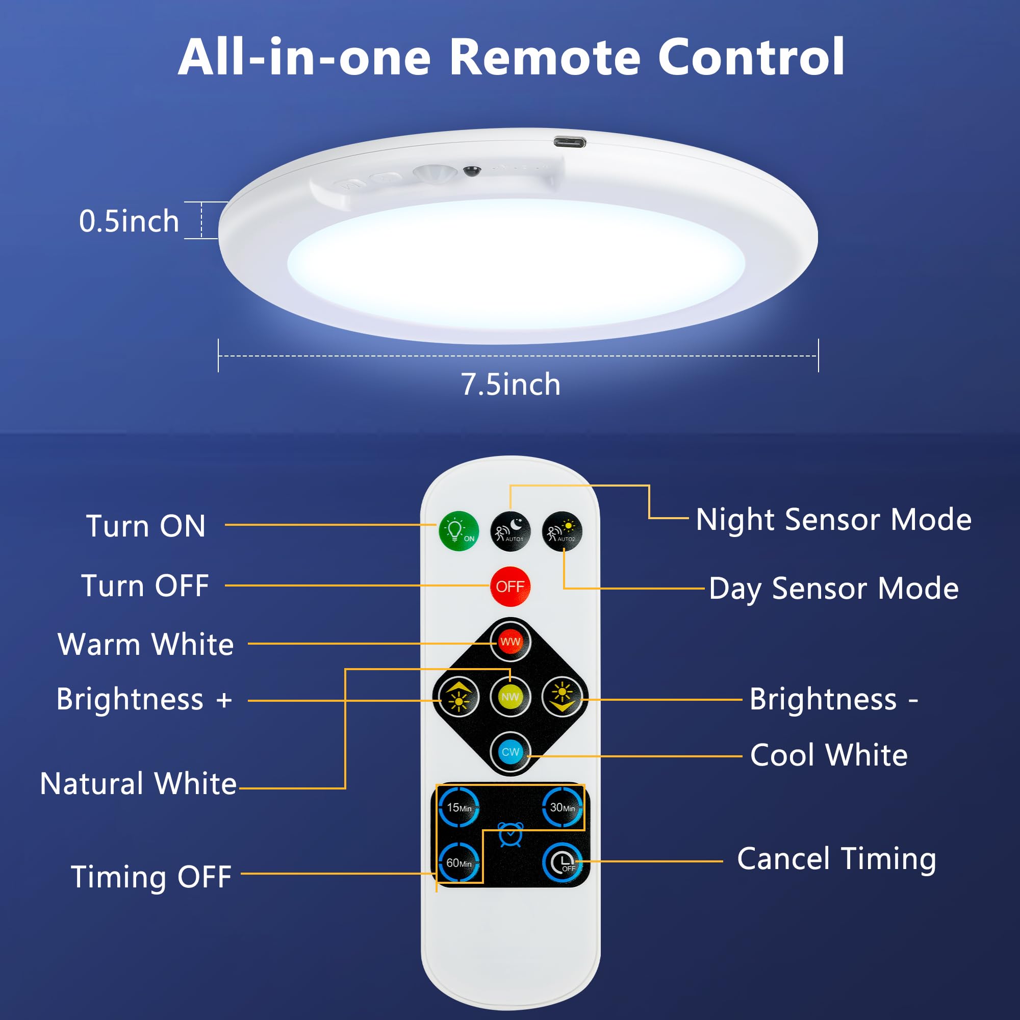maylit Rechargeable Motion Sensor Ceiling Lights, 2 Pack, Wireless, 3 Color Temperatures, Battery Operated, Plastic, Round Model