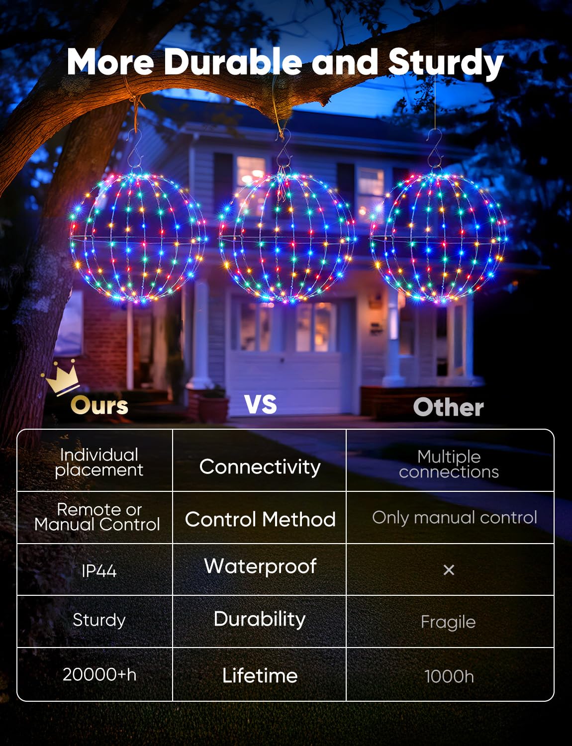 Brightown Christmas Ball Lights, 12 Inch, 120 LEDs, Battery Operated, Waterproof, 3 Pack, Multicolor