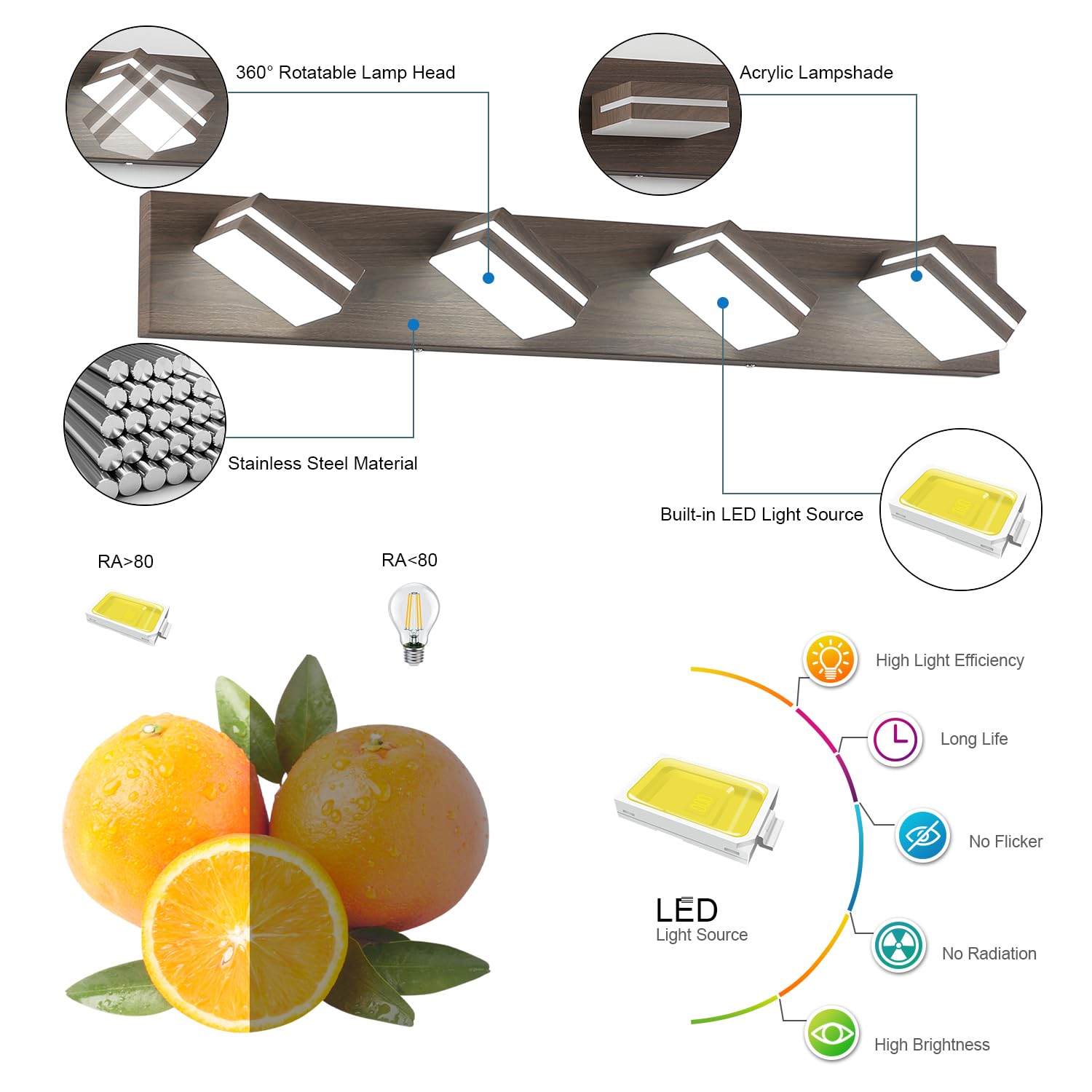 SineRise LED Bathroom Vanity Light - 4-Light, 30-Inch, Brown Wood, Stainless Steel, Cool White 6000K, Model c97a3430-f5af-4