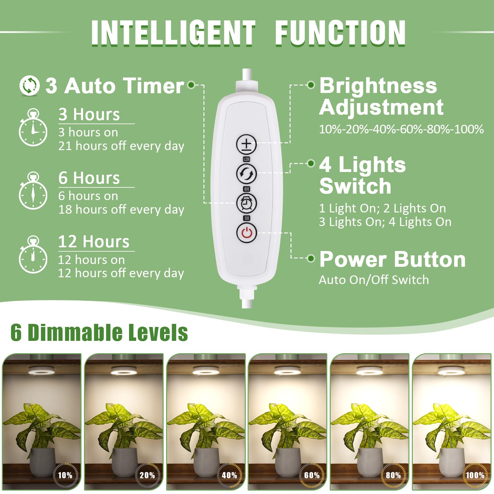 Lordem Ceiling Grow Light For Indoor Plants, 192 Leds Full Spectrum Led Plant Light, Plant Lamp With 3/6/12H Auto Switch, 4 Brightness Levels, Individual Bulb Control, Quad Head, Corded
