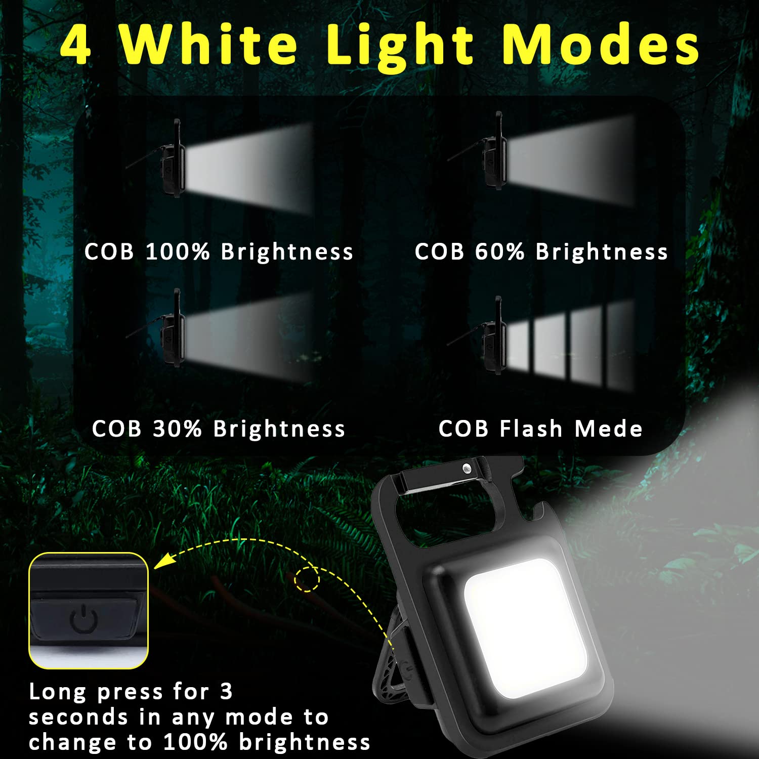 MAKDAK Keychain Flashlight - 4 Light Modes, Small Emergency Light, ABS Material, 4 Pack, Includes Folding Bracket and Bottle Opener