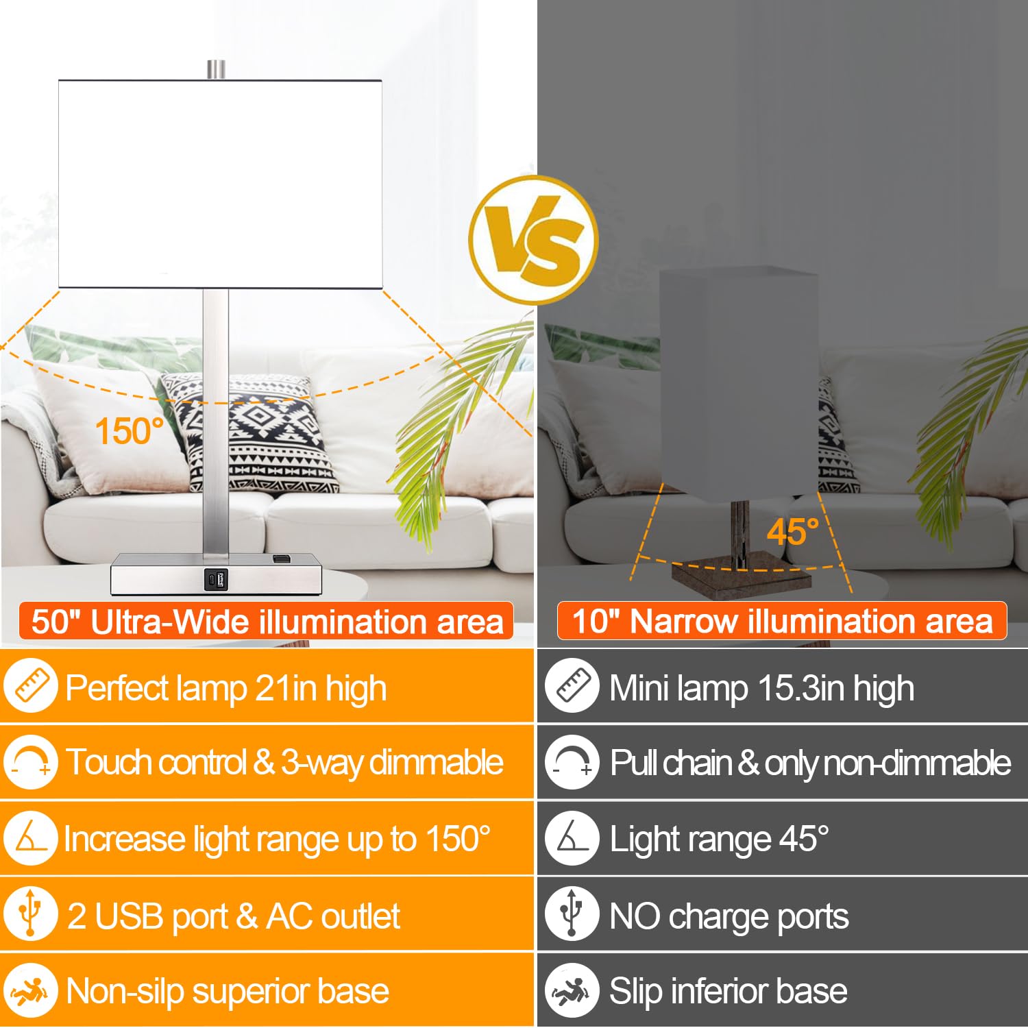 Lynnoland 21" Touch Control Table Lamps - 3-Way Dimmable, USB & AC Outlets, White Shade, Metal, Model T3801