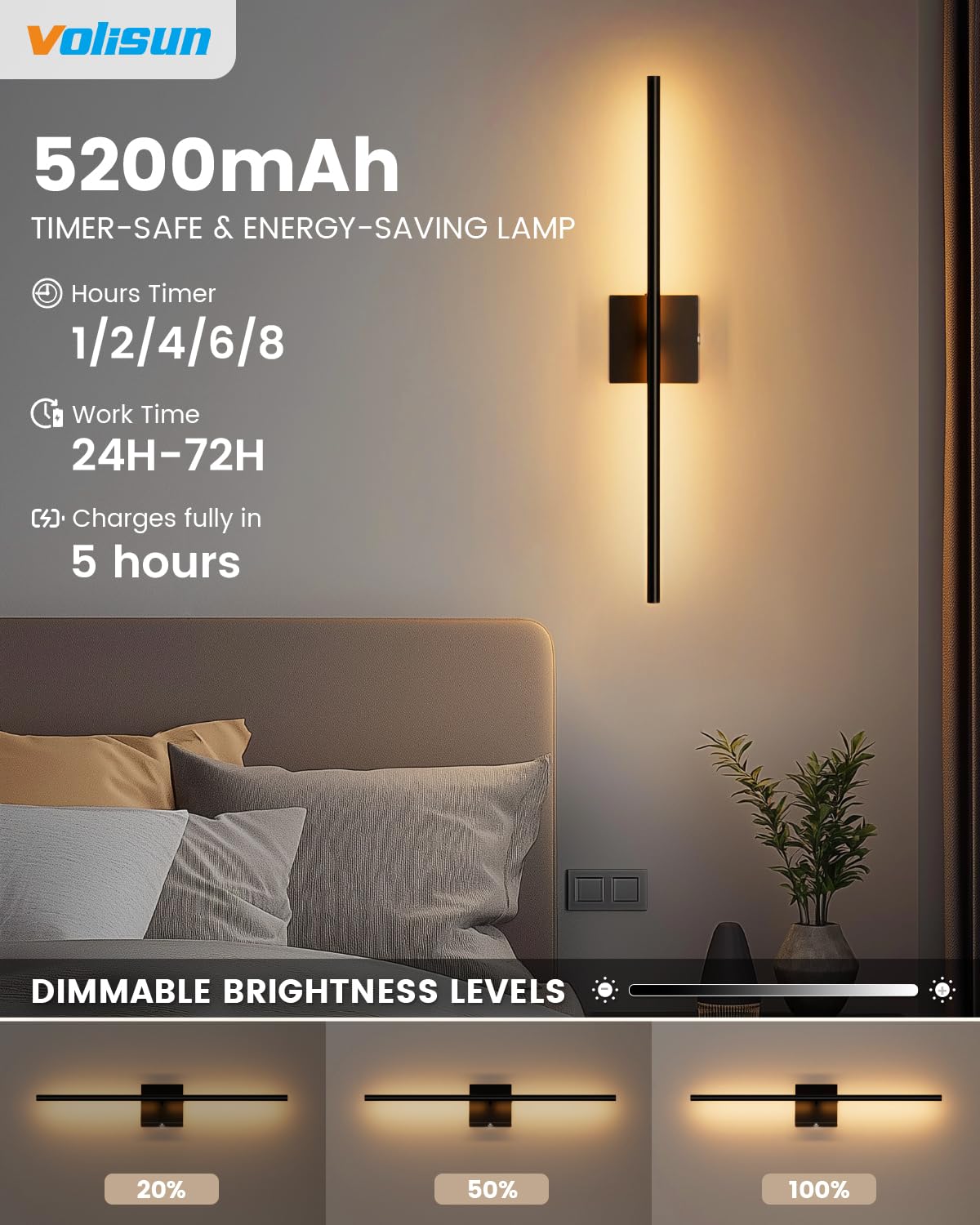 Volisun Battery Operated Wall Sconce Set Of Two, Black Rechargeable Wall Lights With Remote Control, 3000K-6500K Dimmable Wall L